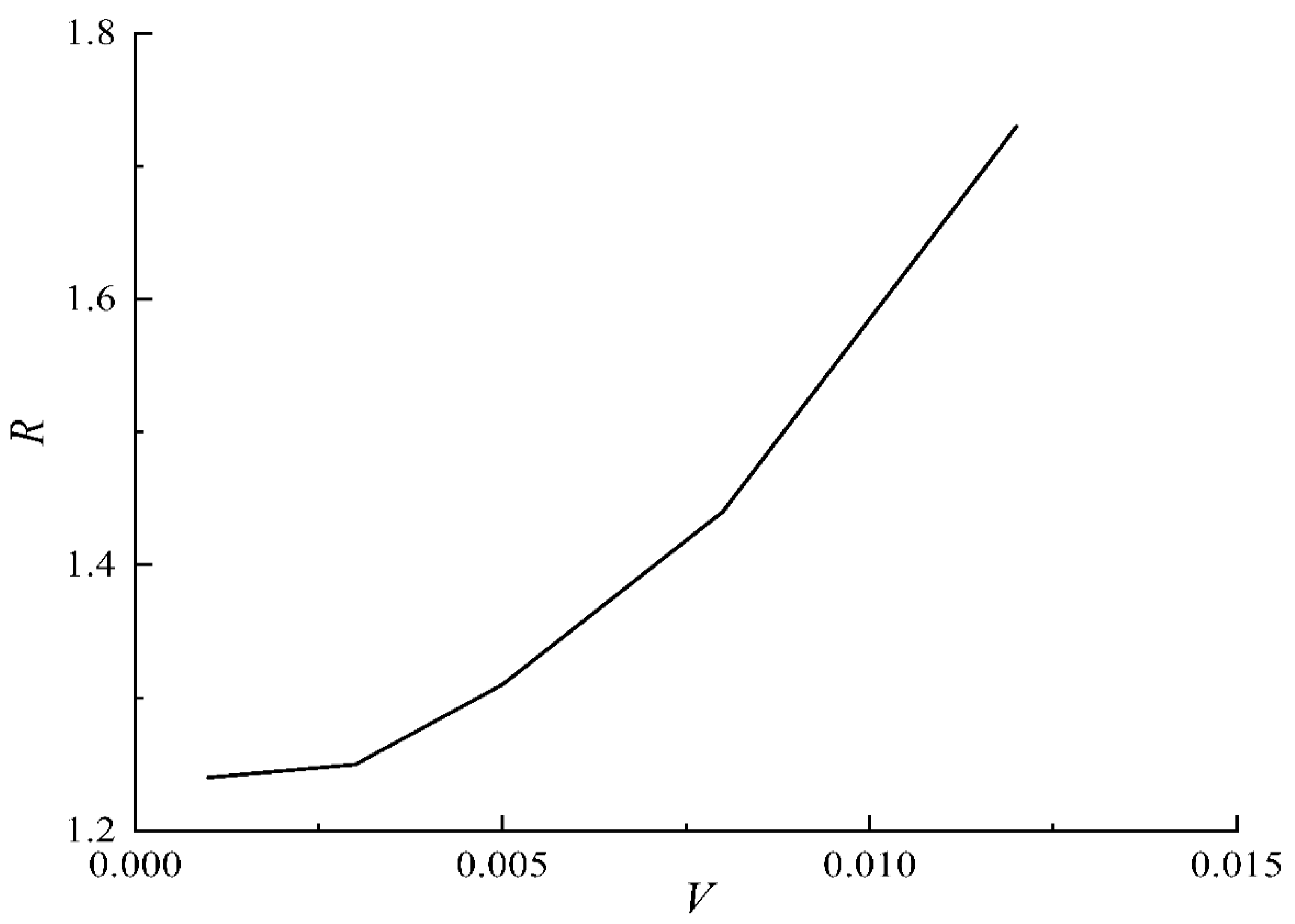 Sustainability 14 11899 g012