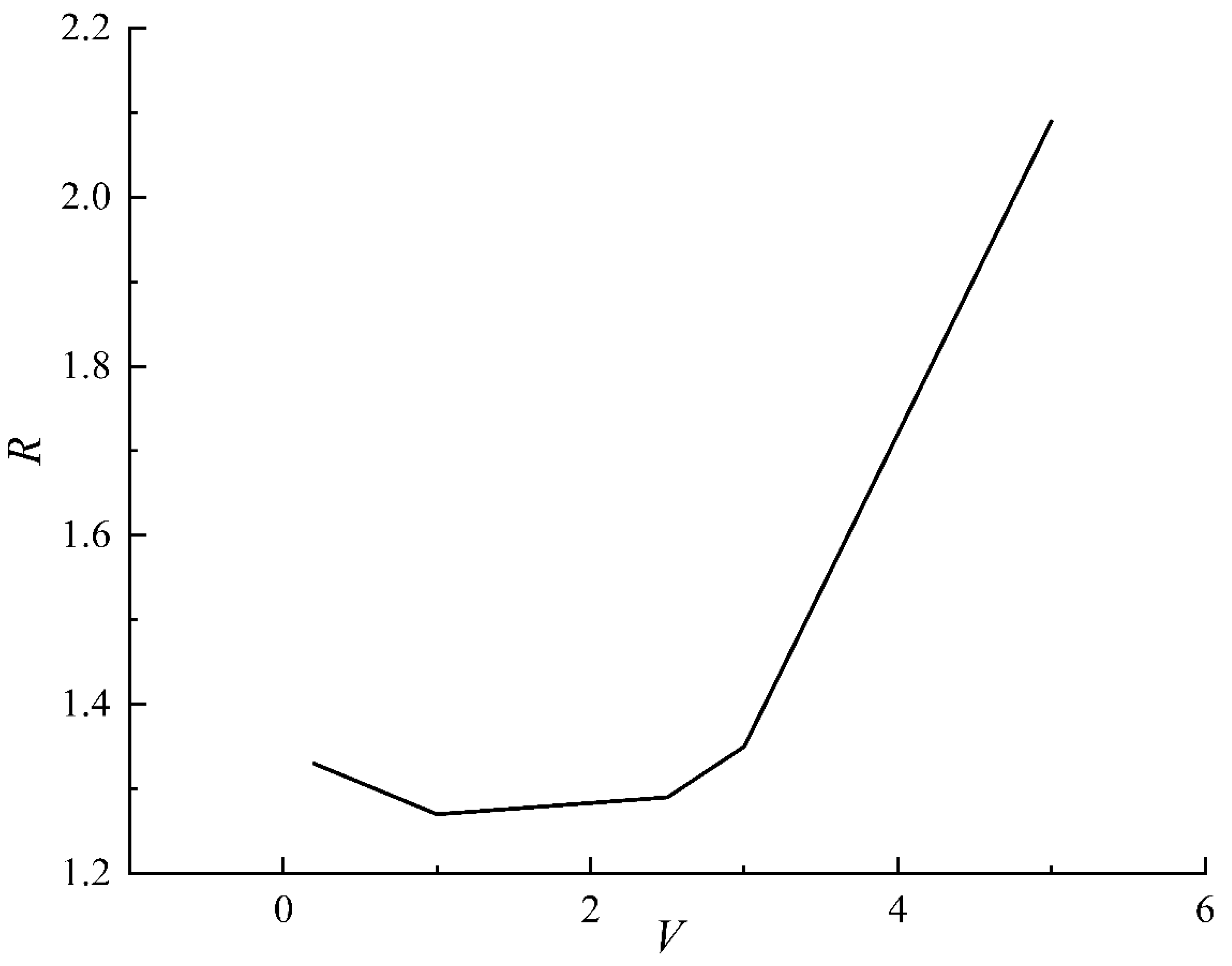 Sustainability 14 11899 g014
