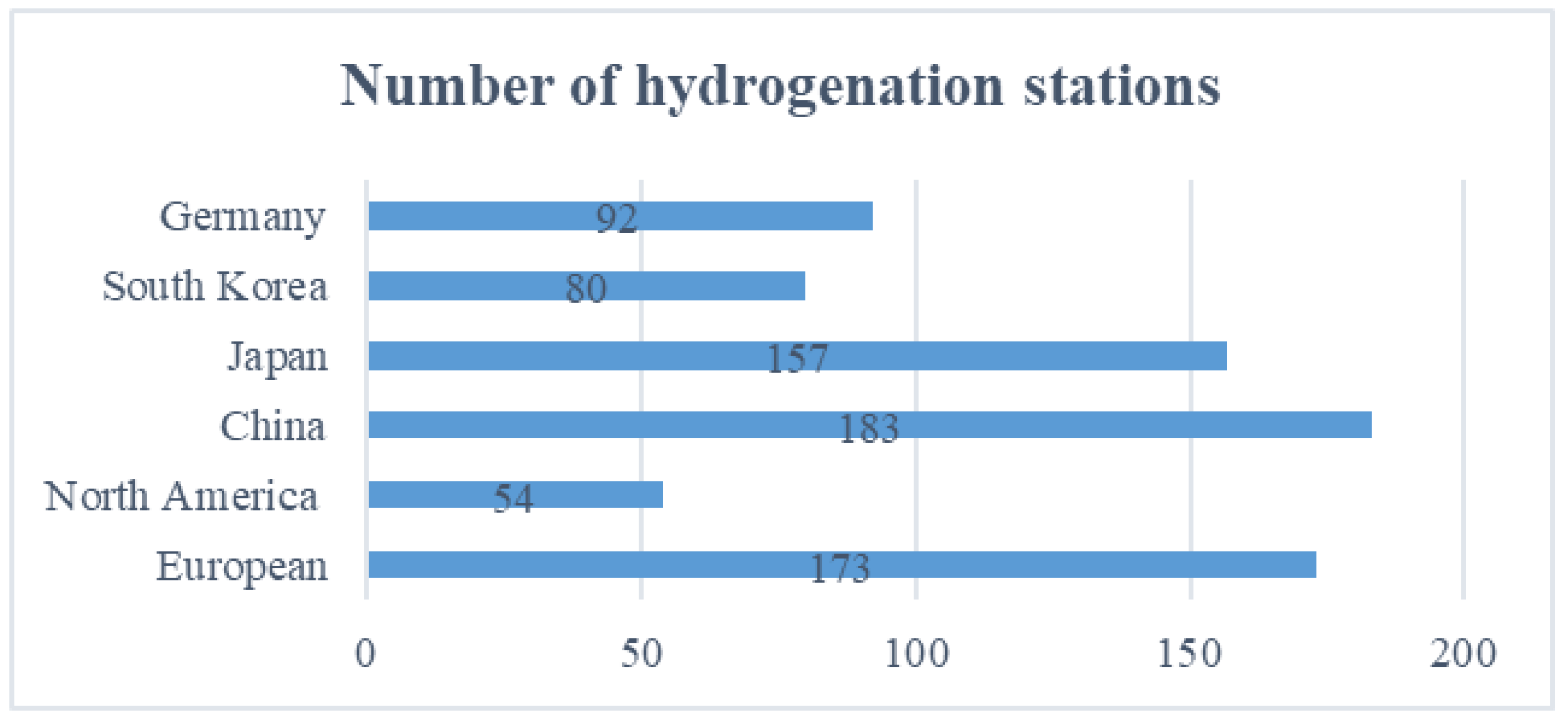 Sustainability 14 11904 g001