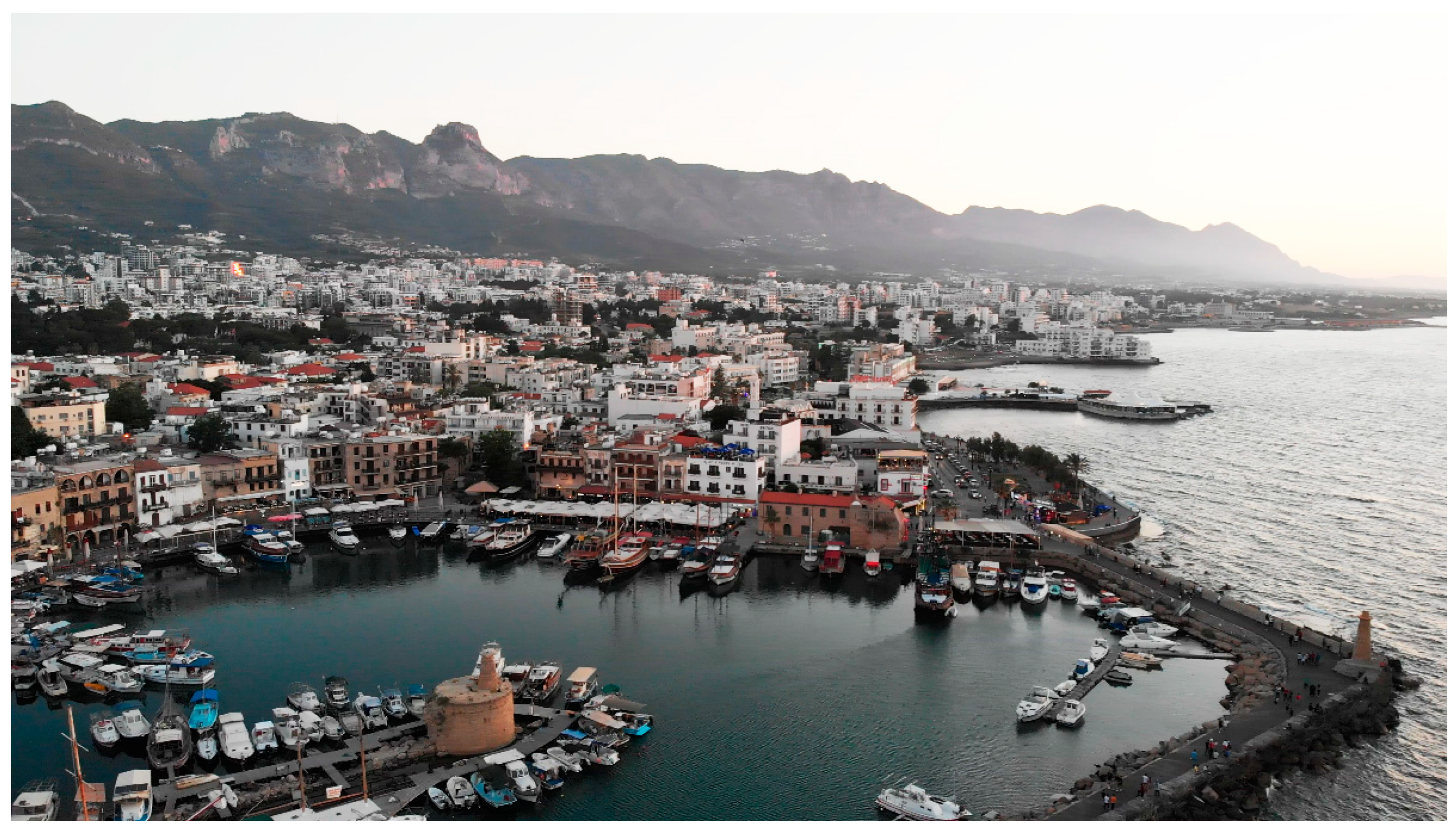 Sustainability 14 11906 g003 Sustainability 14 11906 g003