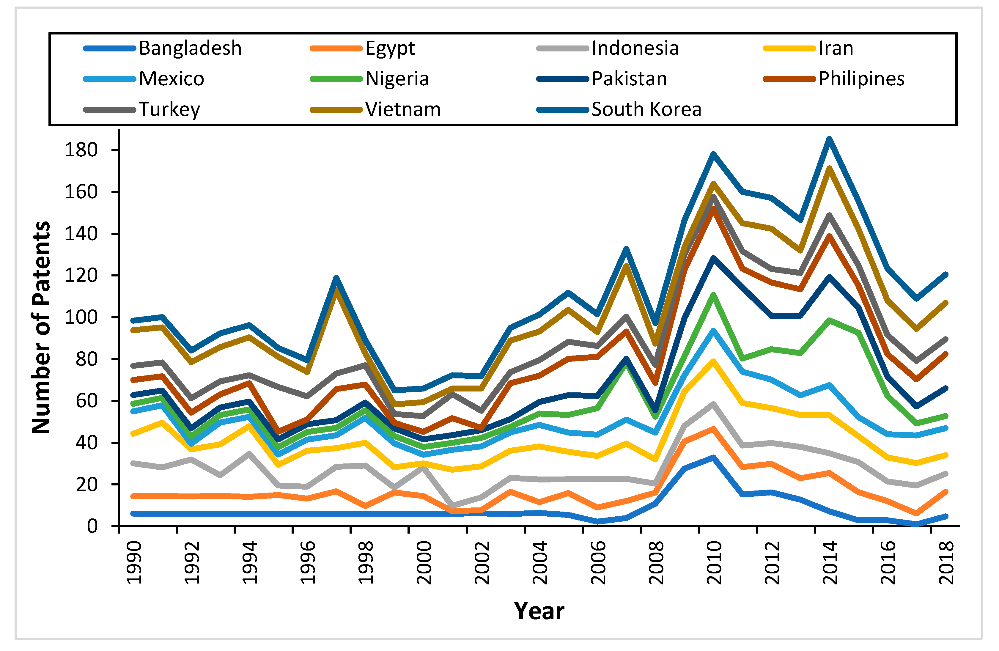Sustainability 14 11909 g001