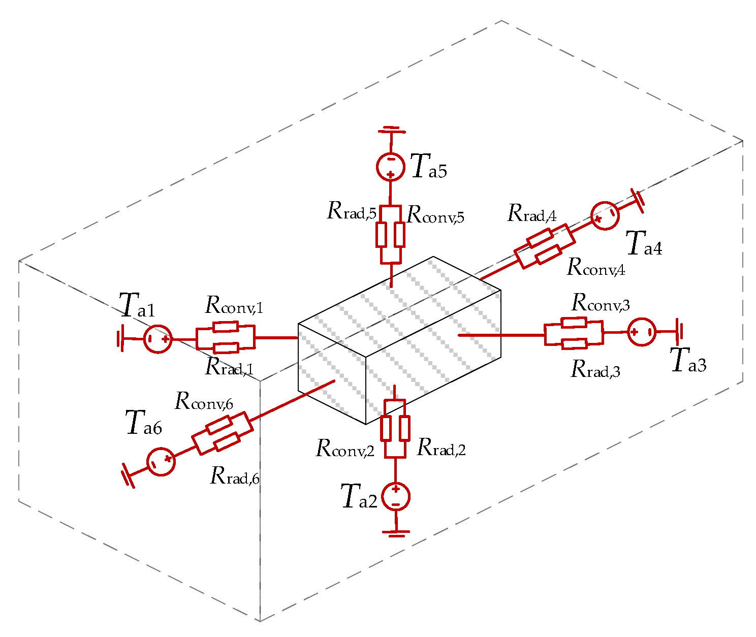 Sustainability 14 11915 g005