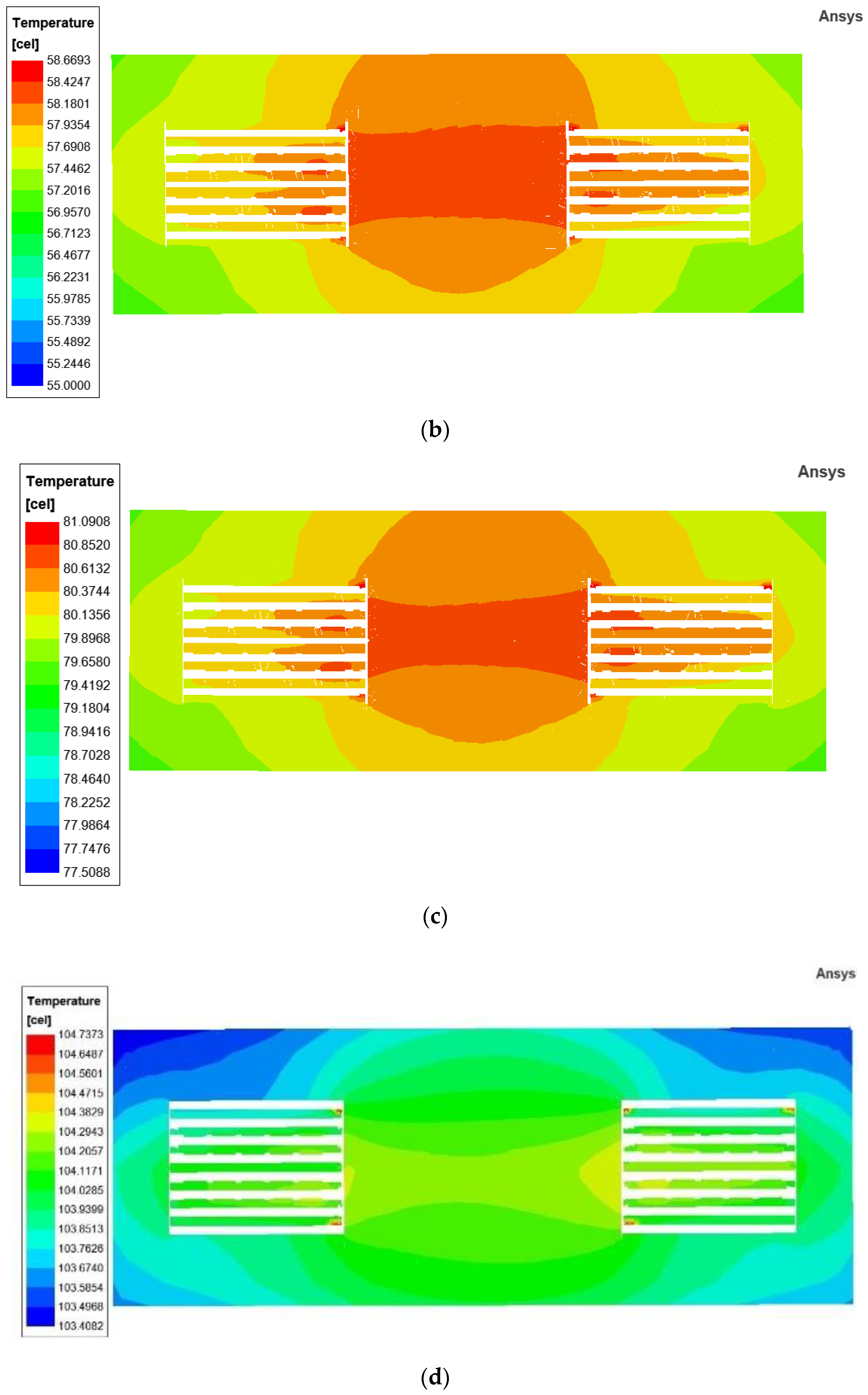 Sustainability 14 11915 g007b