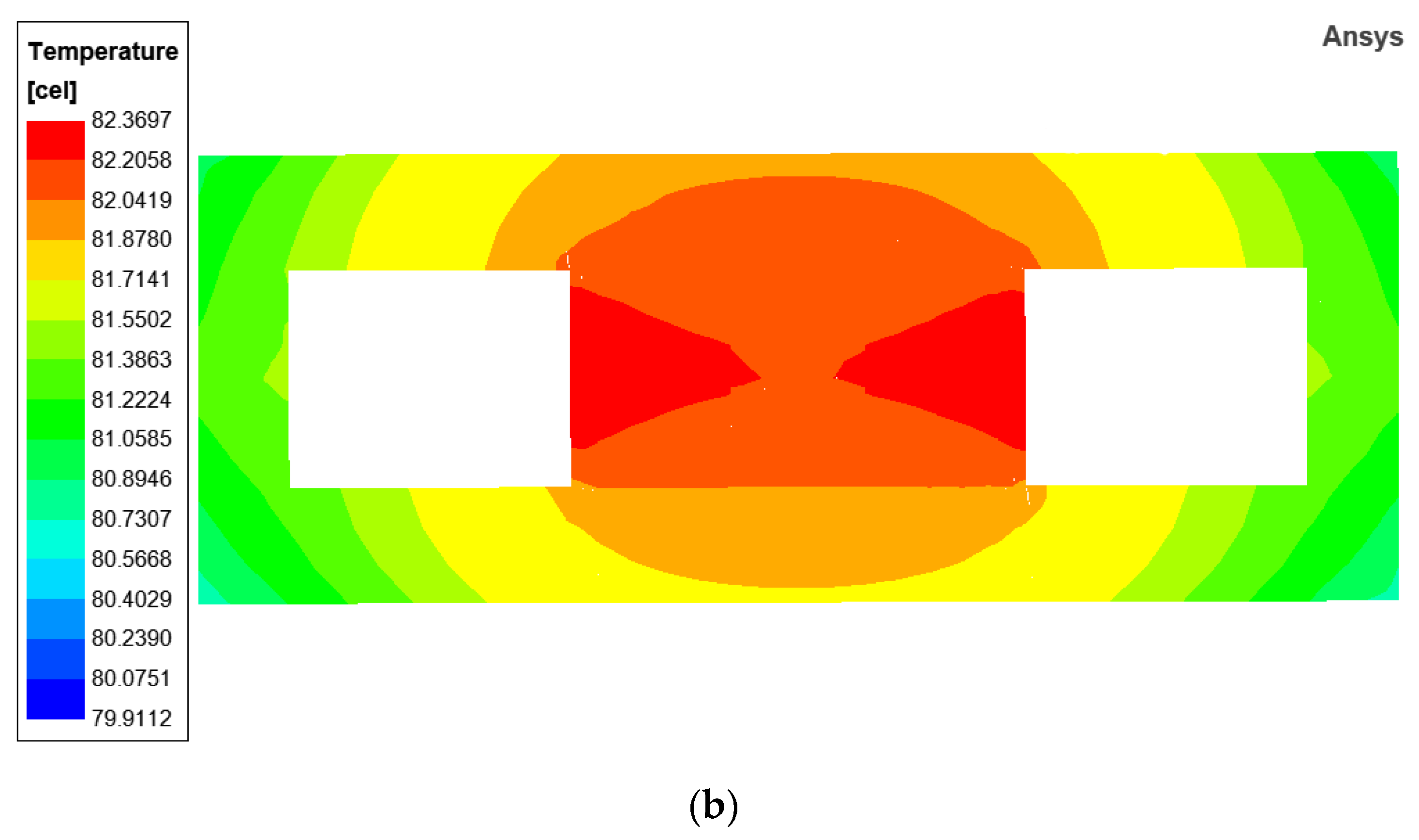 Sustainability 14 11915 g008b