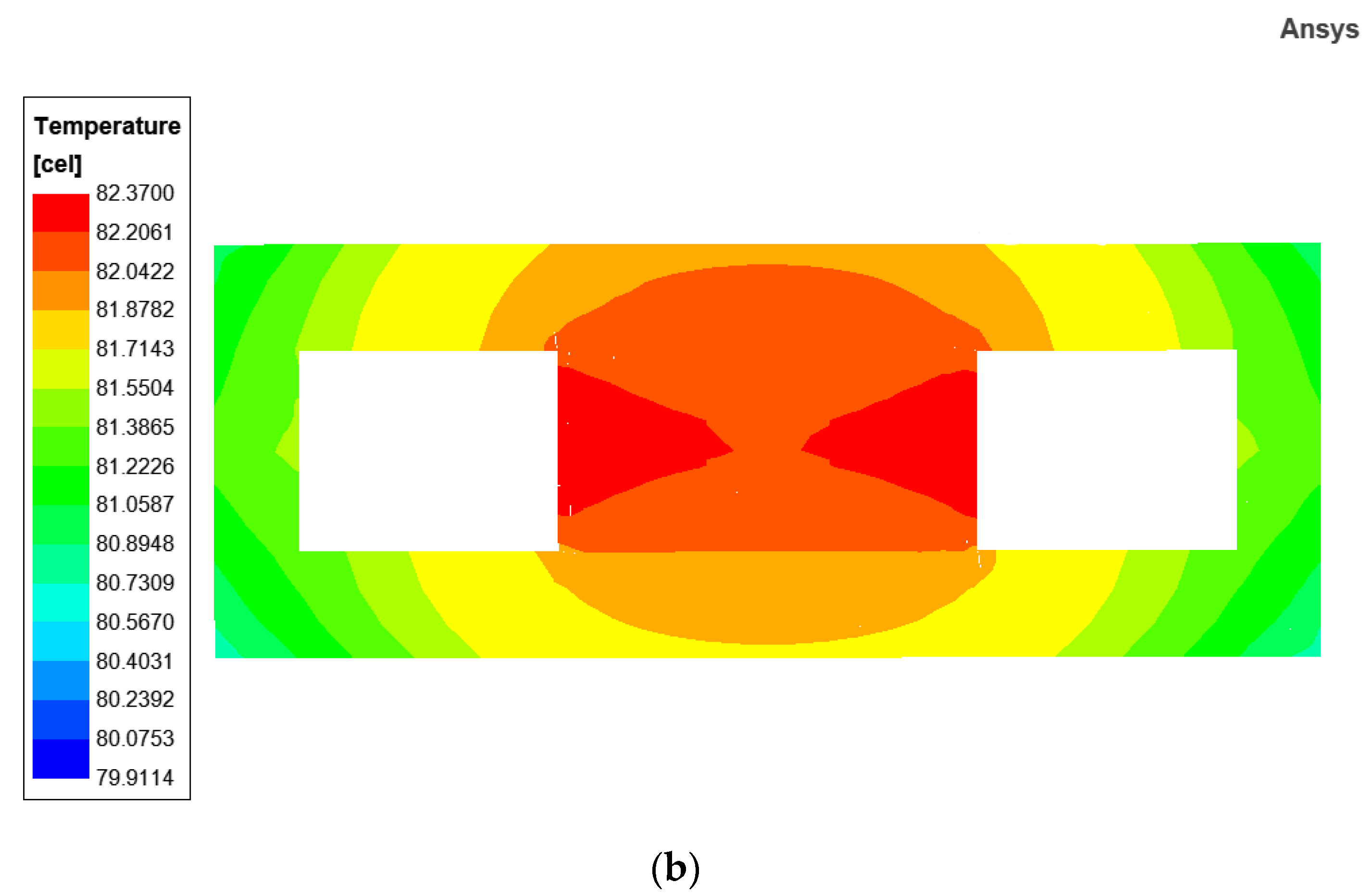 Sustainability 14 11915 g009b
