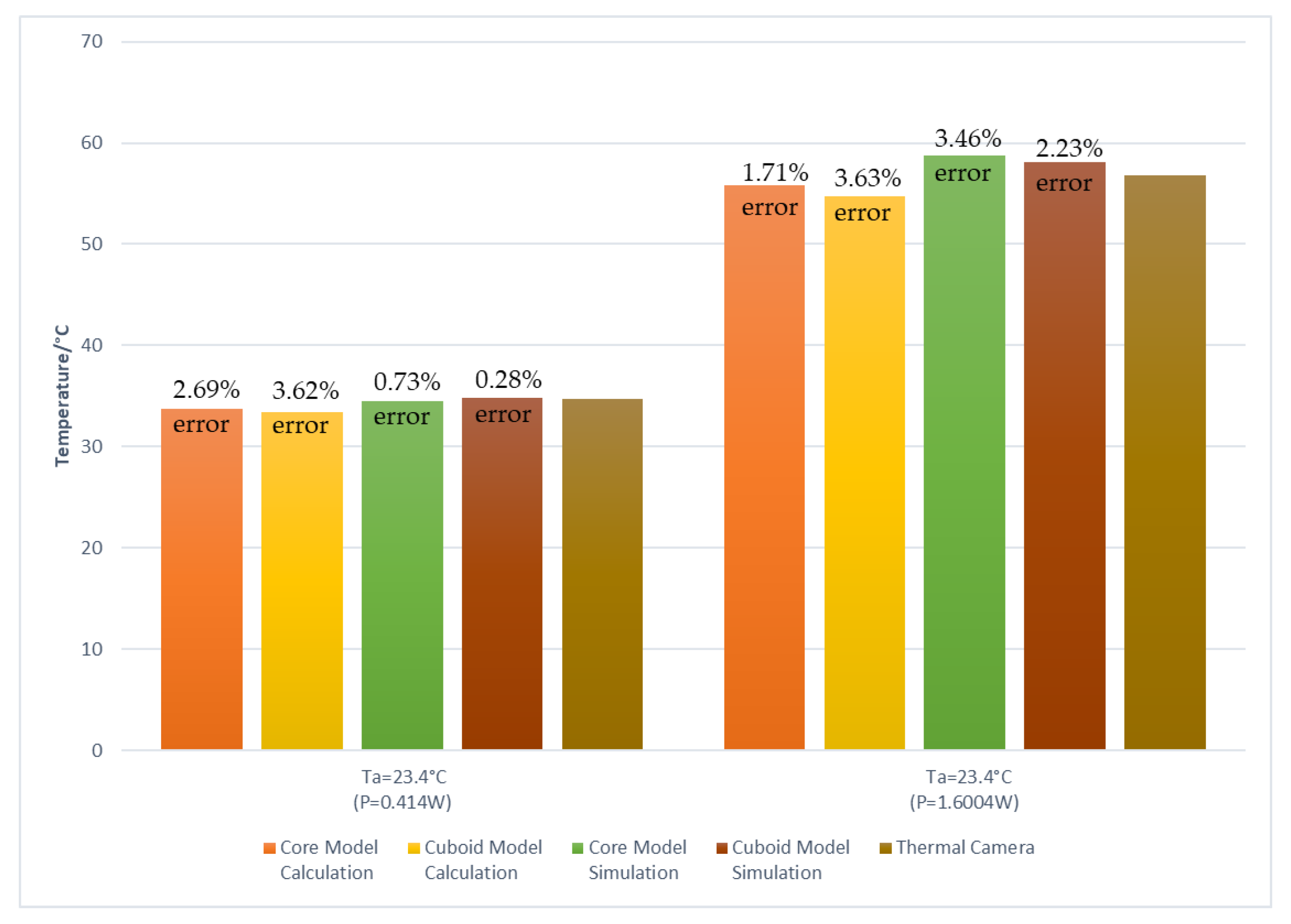 Sustainability 14 11915 g013