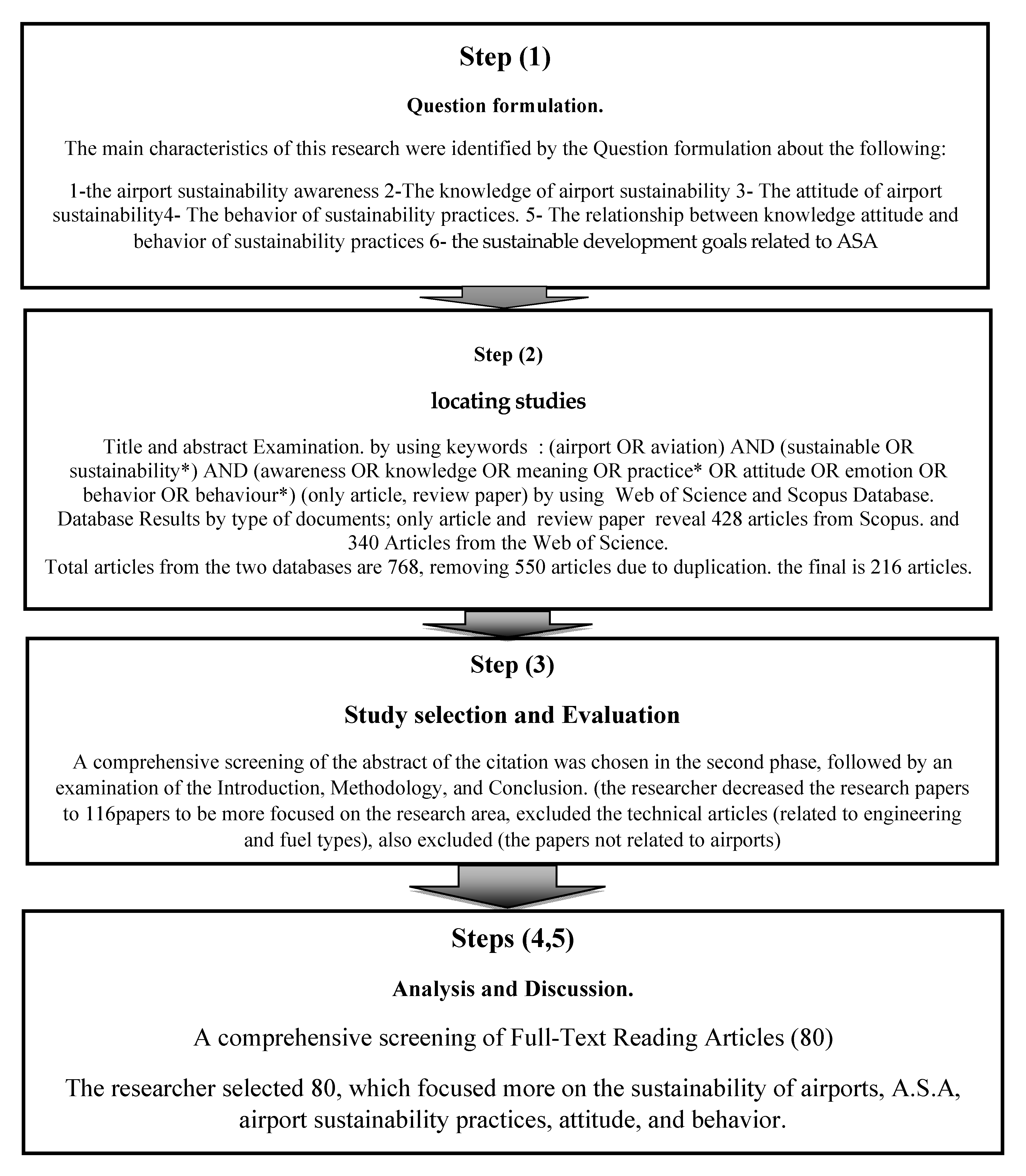 Sustainability 14 11921 g001 Sustainability 14 11921 g001