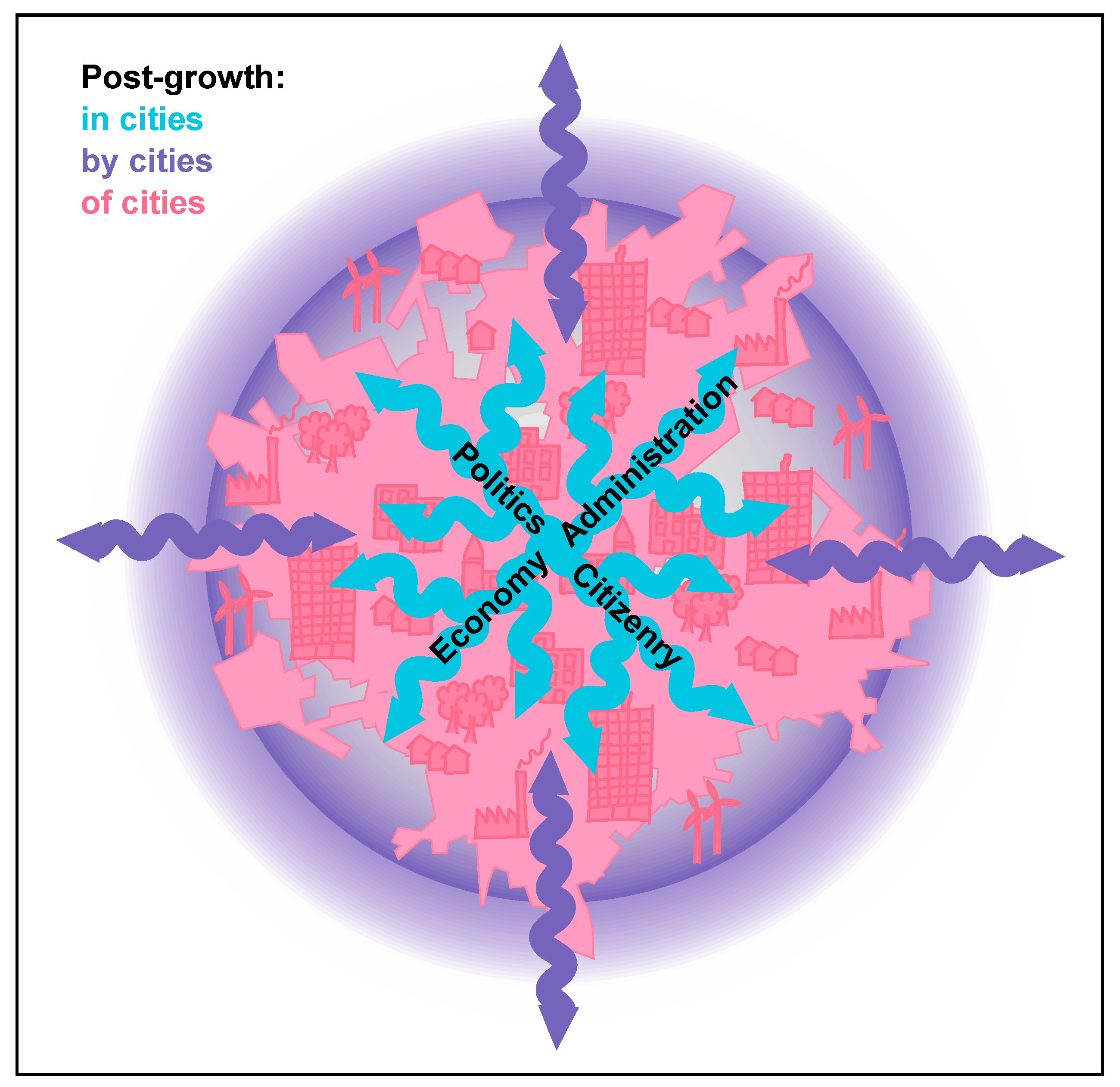Sustainability 14 11926 g003