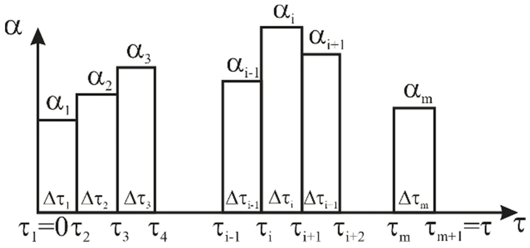 Sustainability 14 11927 g005