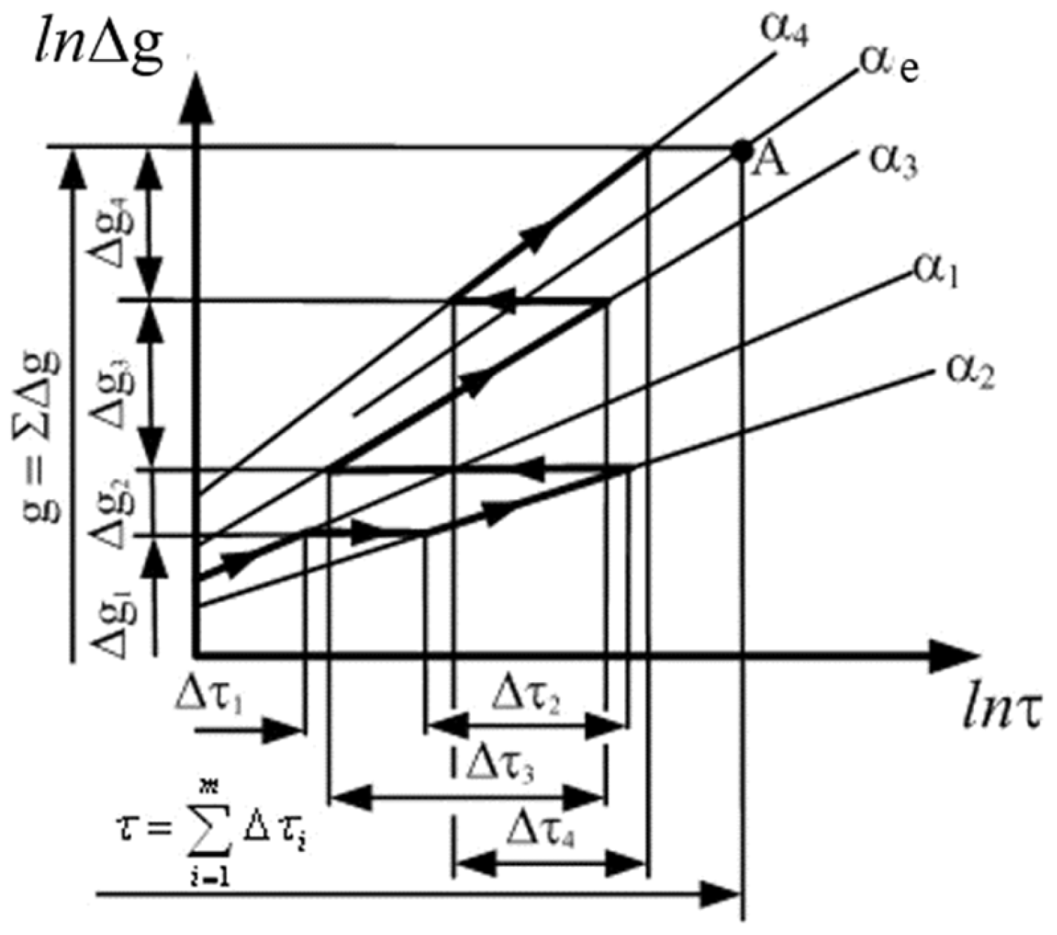 Sustainability 14 11927 g006