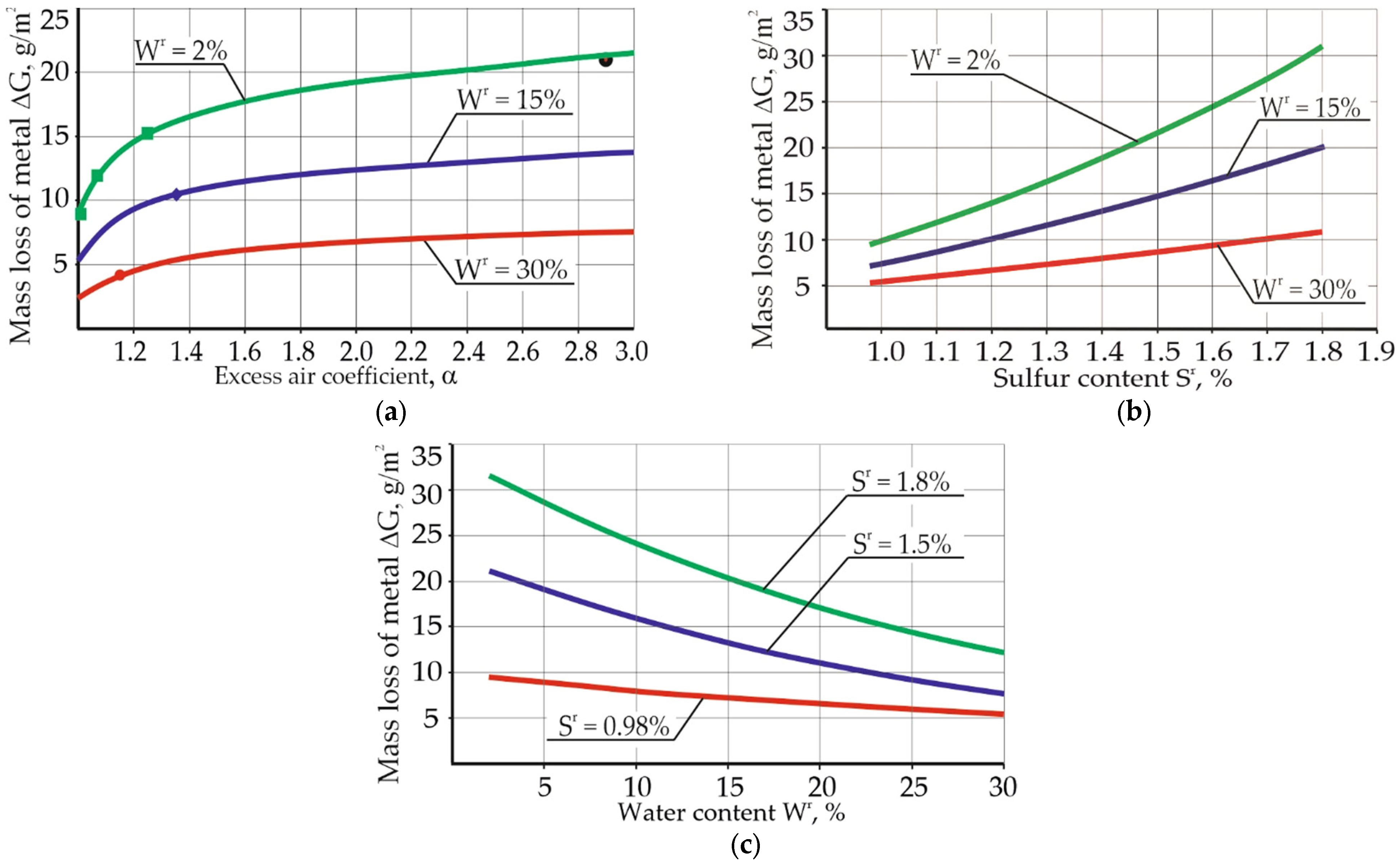 Sustainability 14 11927 g009