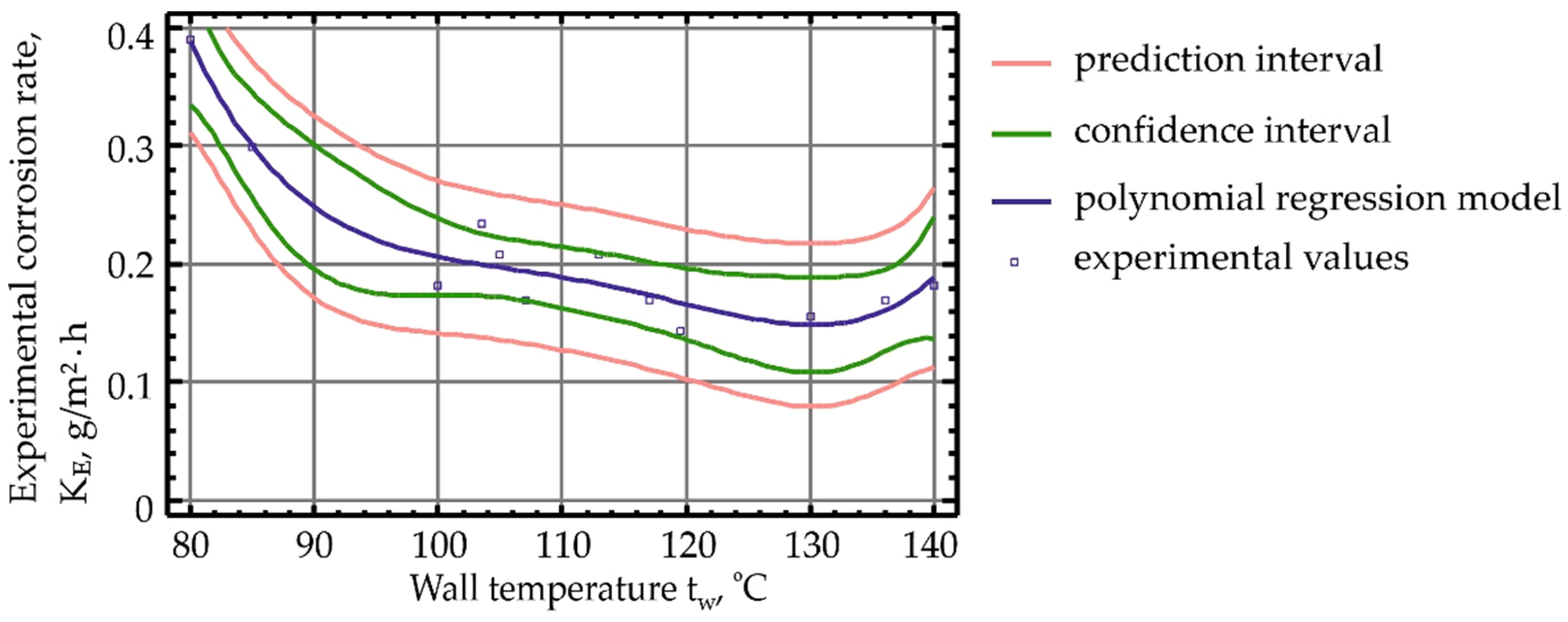 Sustainability 14 11927 g012