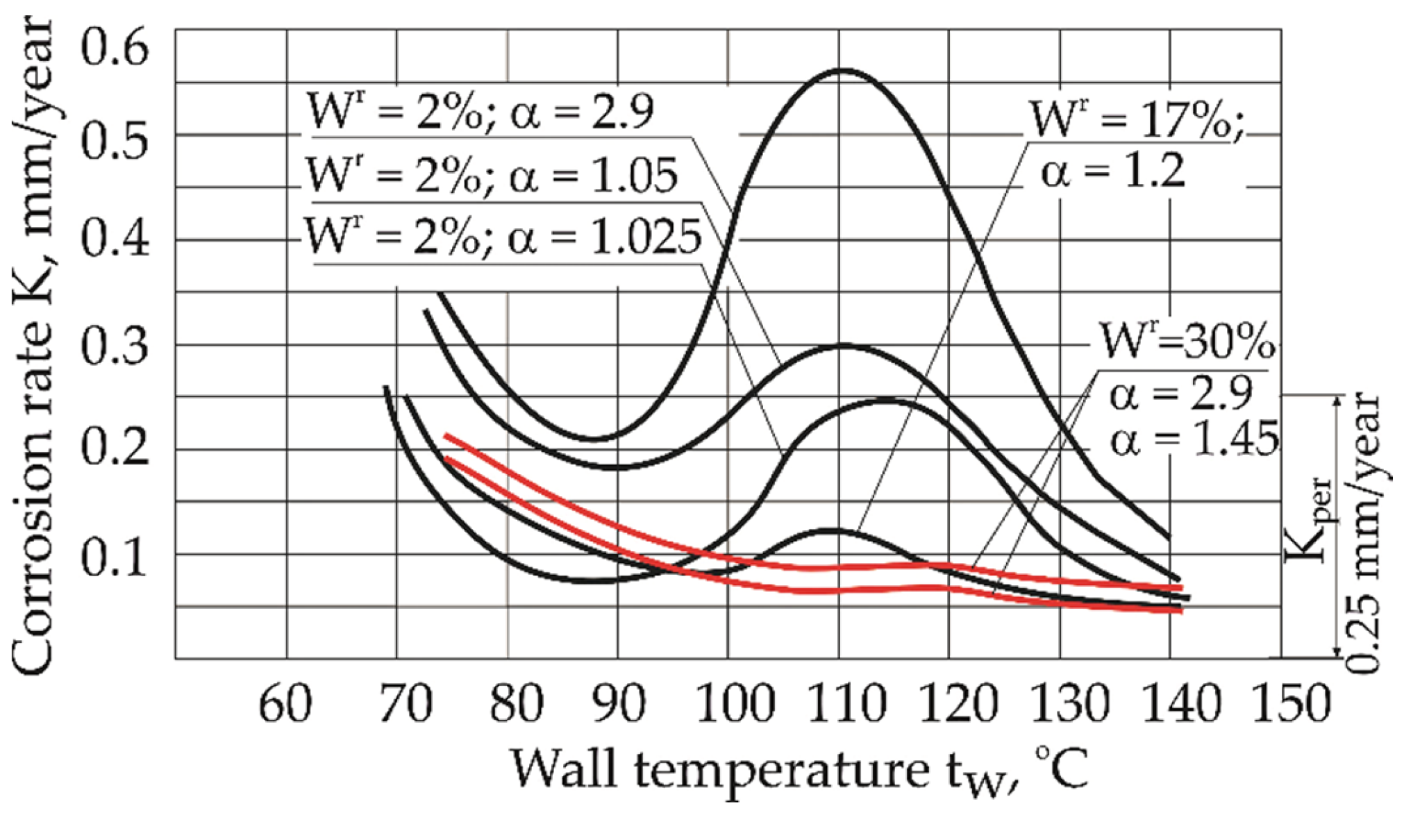 Sustainability 14 11927 g015