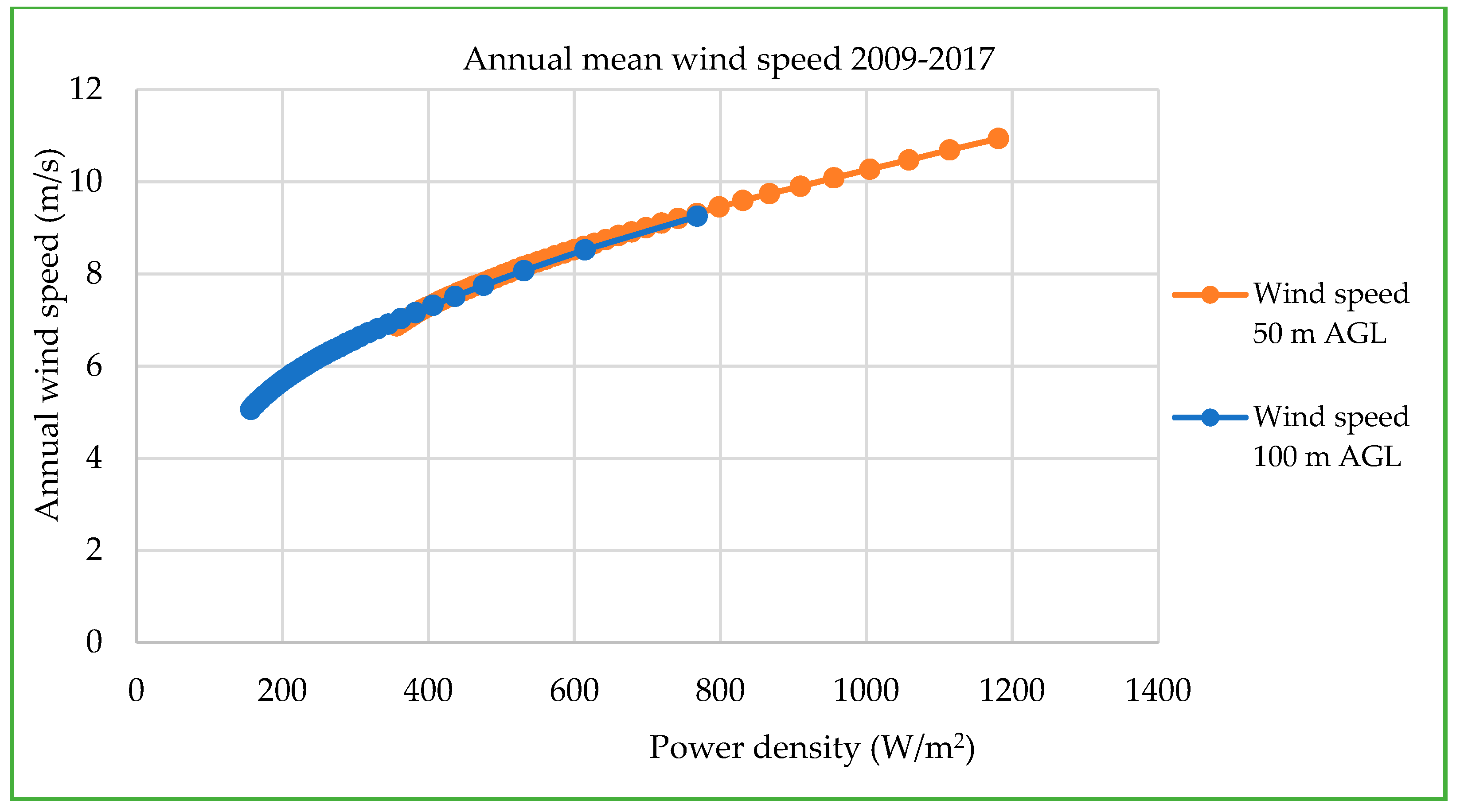 Sustainability 14 11933 g014 Sustainability 14 11933 g014