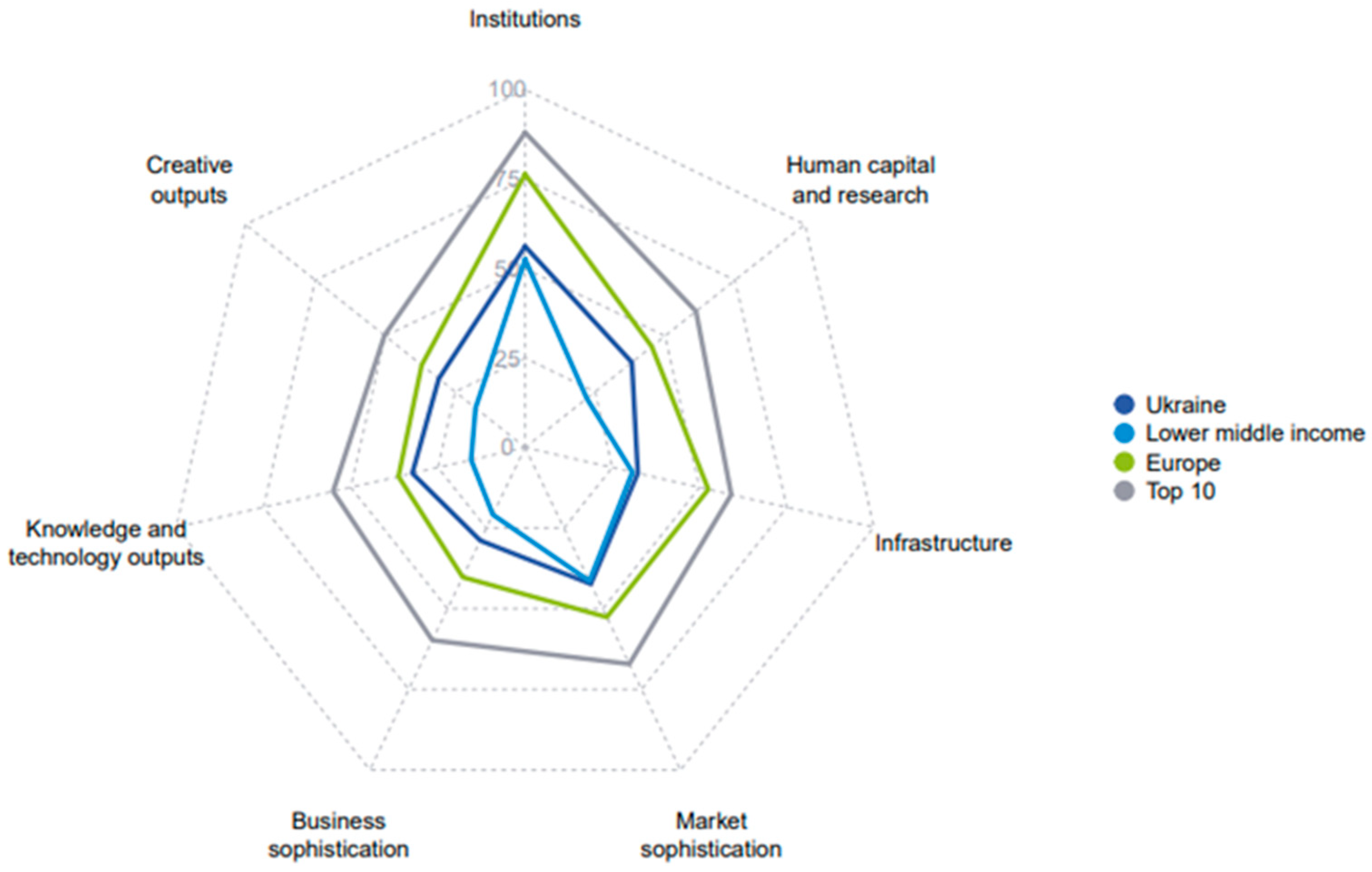 Sustainability 14 11937 g001
