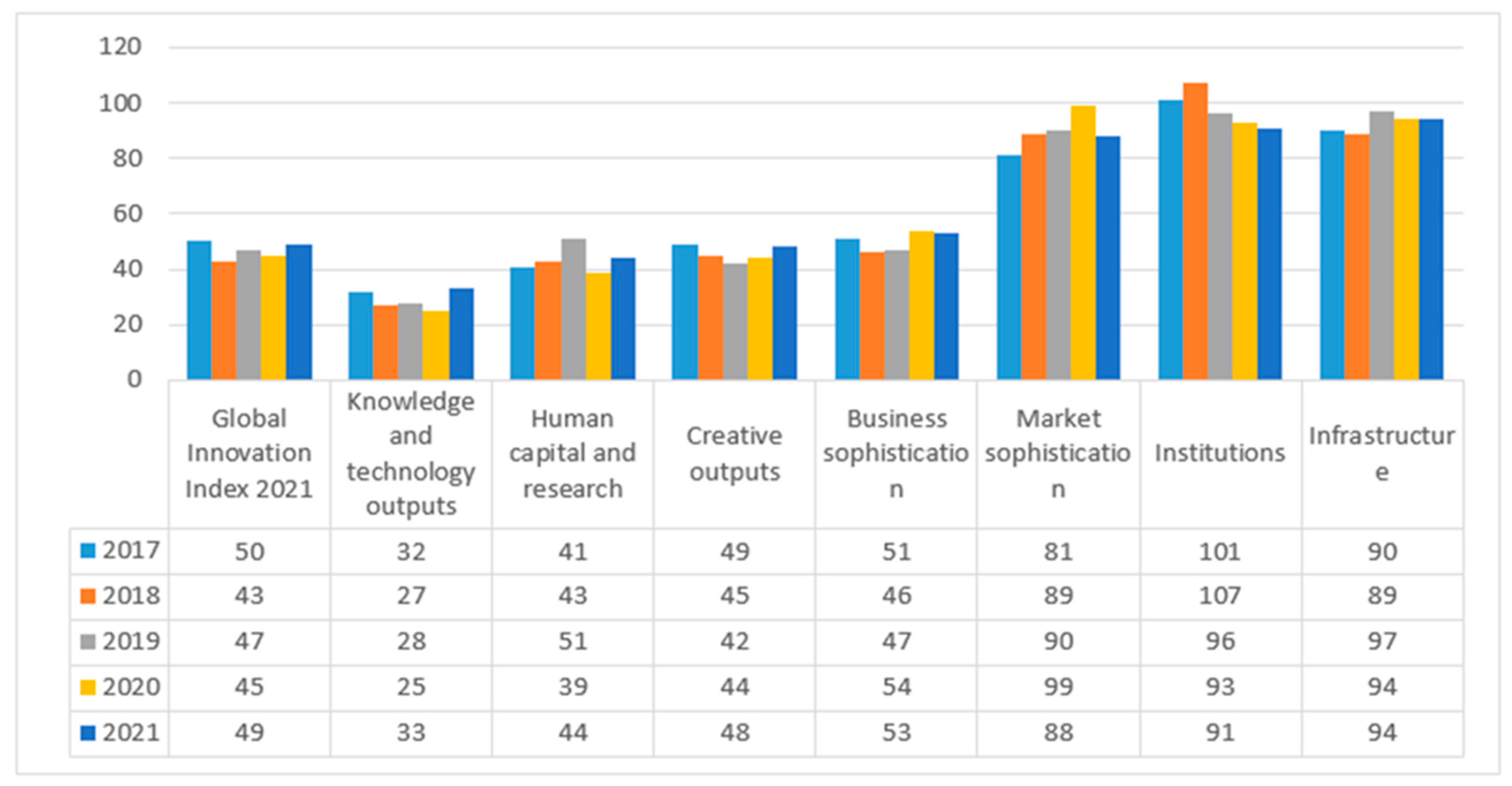 Sustainability 14 11937 g002