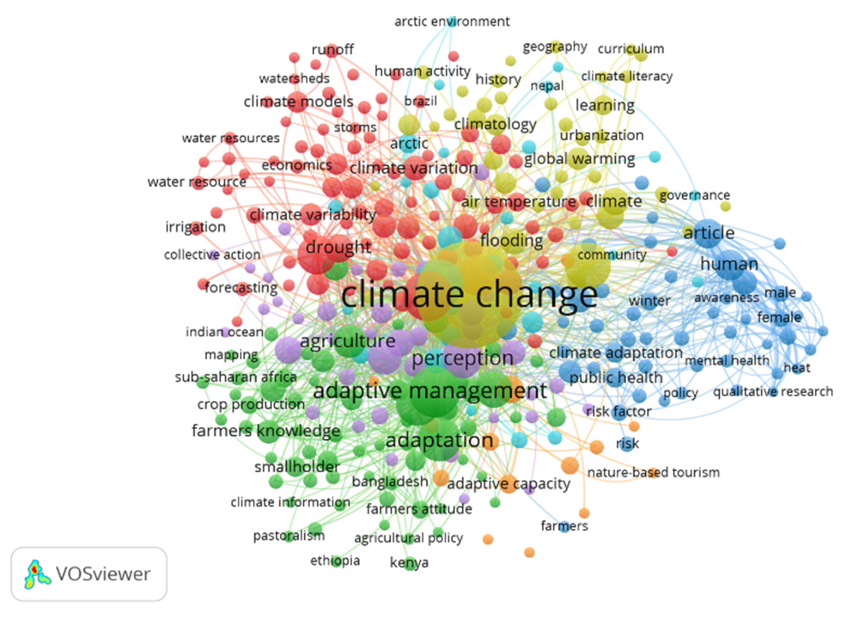 Sustainability 14 11940 g006