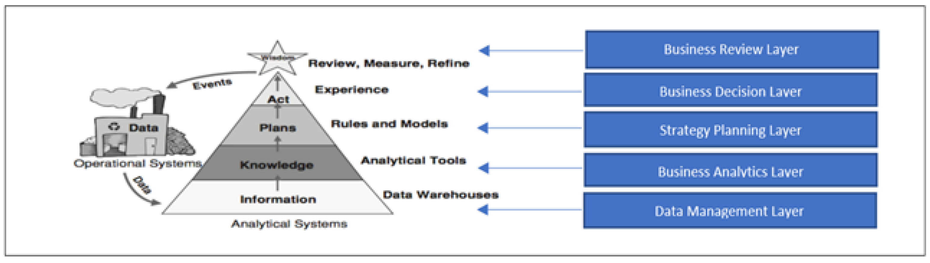 Sustainability 14 11942 g001