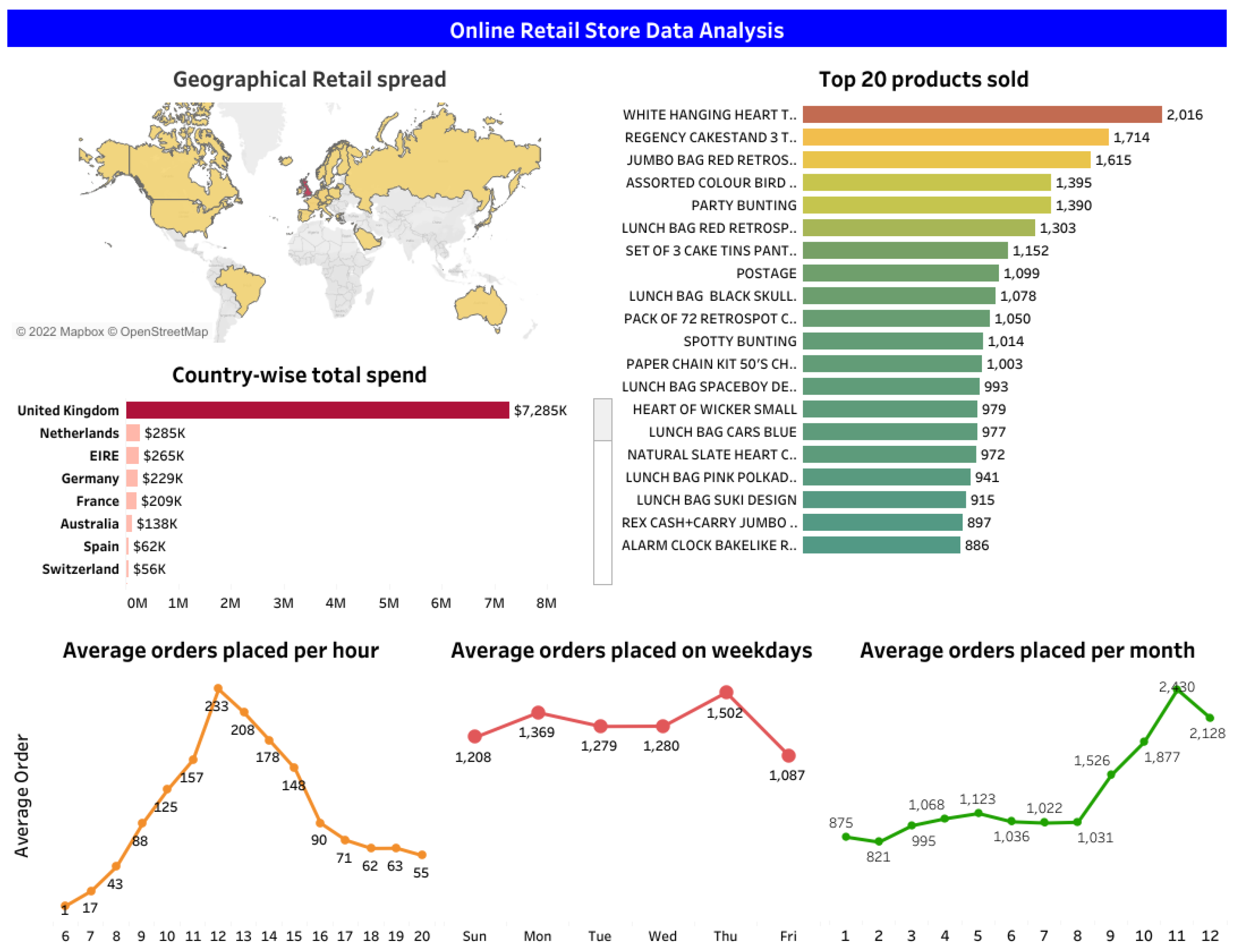 Sustainability 14 11942 g004