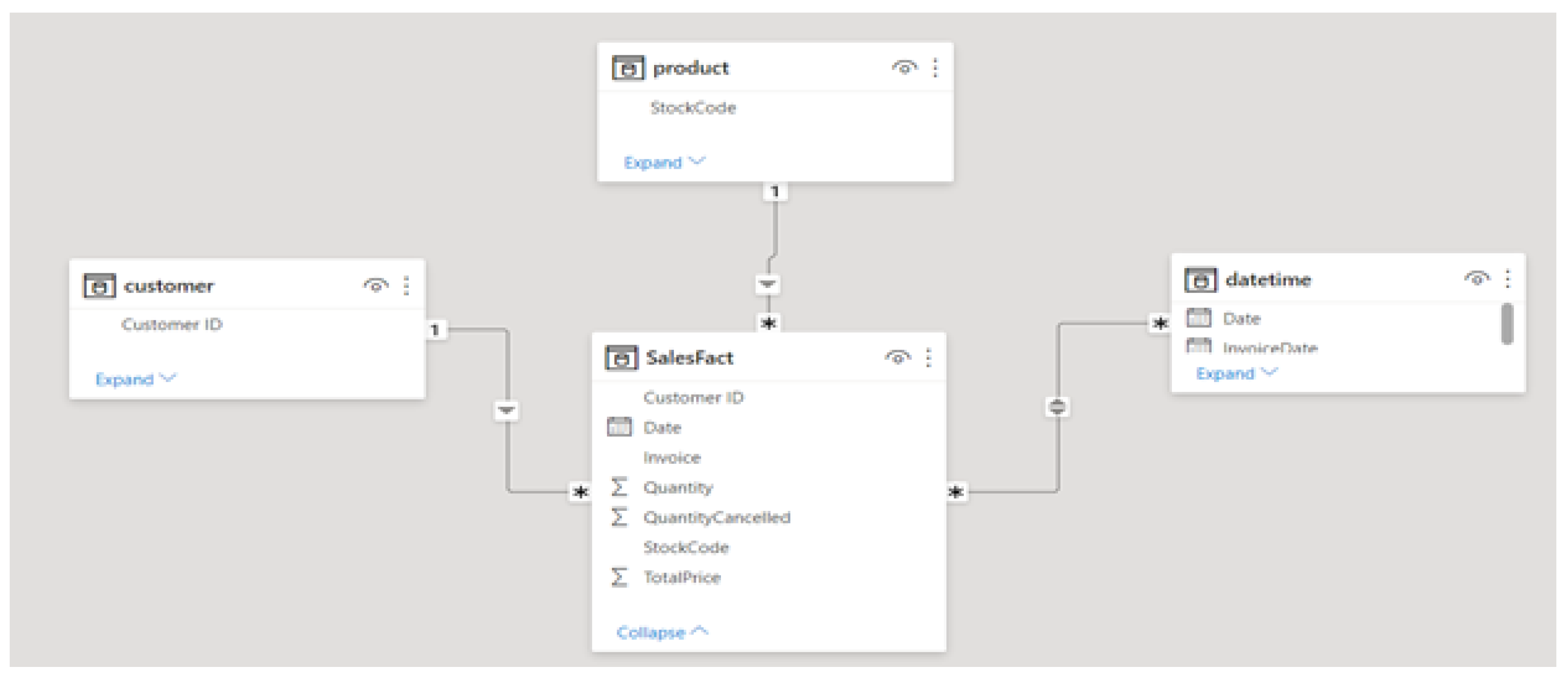 Sustainability 14 11942 g005