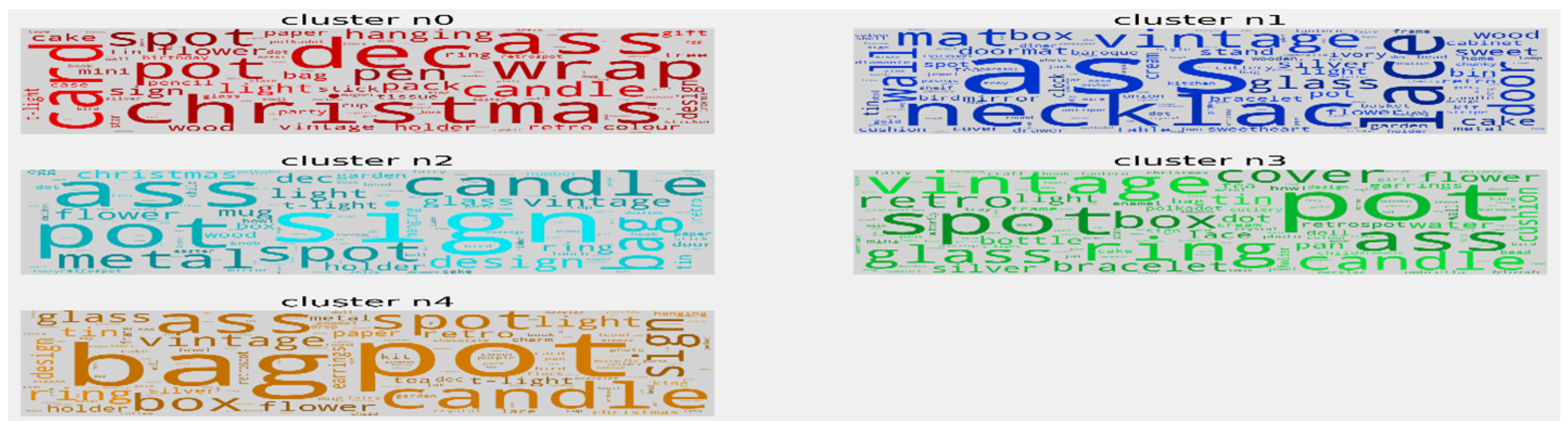 Sustainability 14 11942 g007