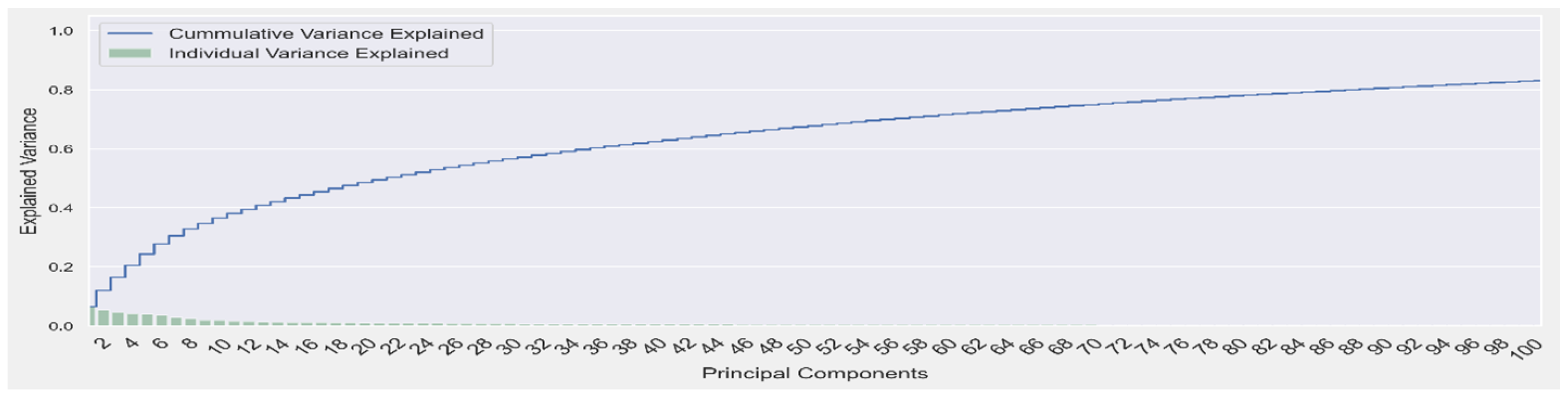 Sustainability 14 11942 g008