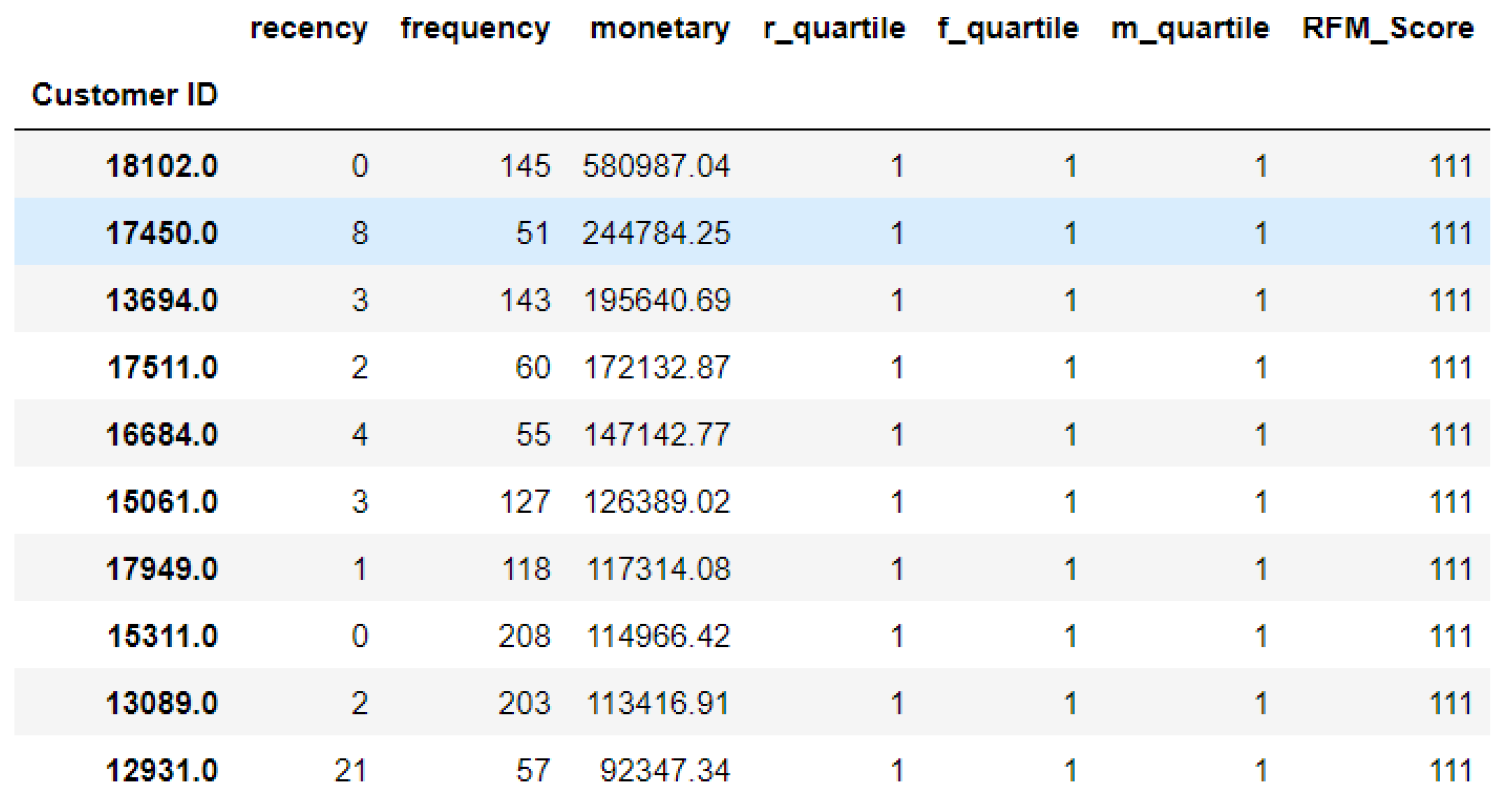 Sustainability 14 11942 g009