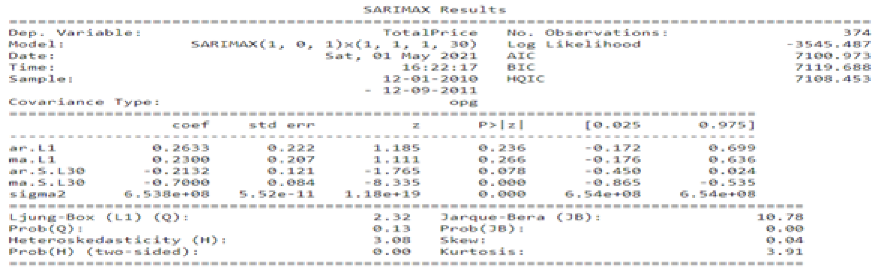 Sustainability 14 11942 g011