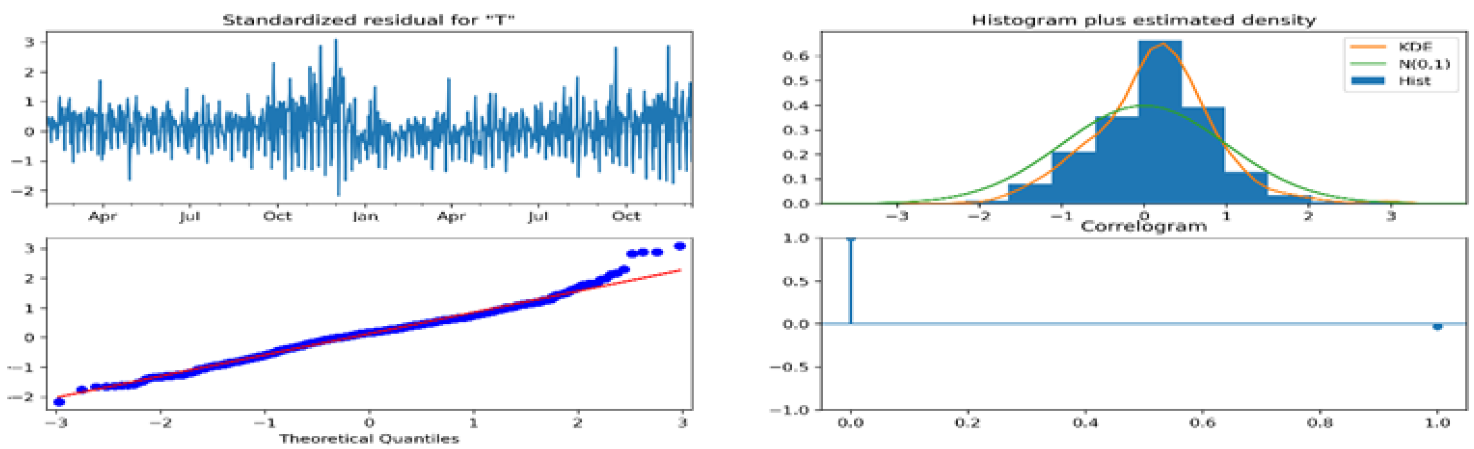 Sustainability 14 11942 g012