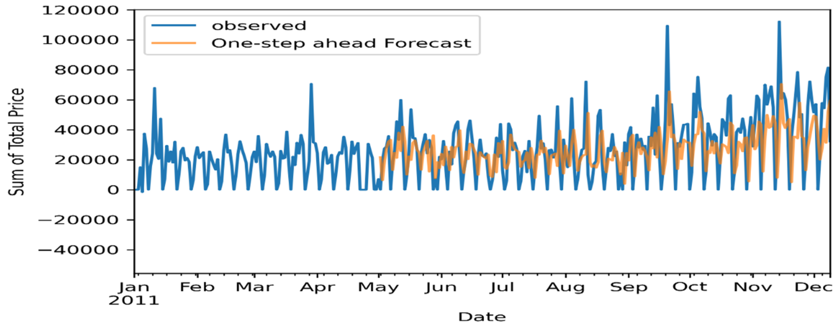 Sustainability 14 11942 g013