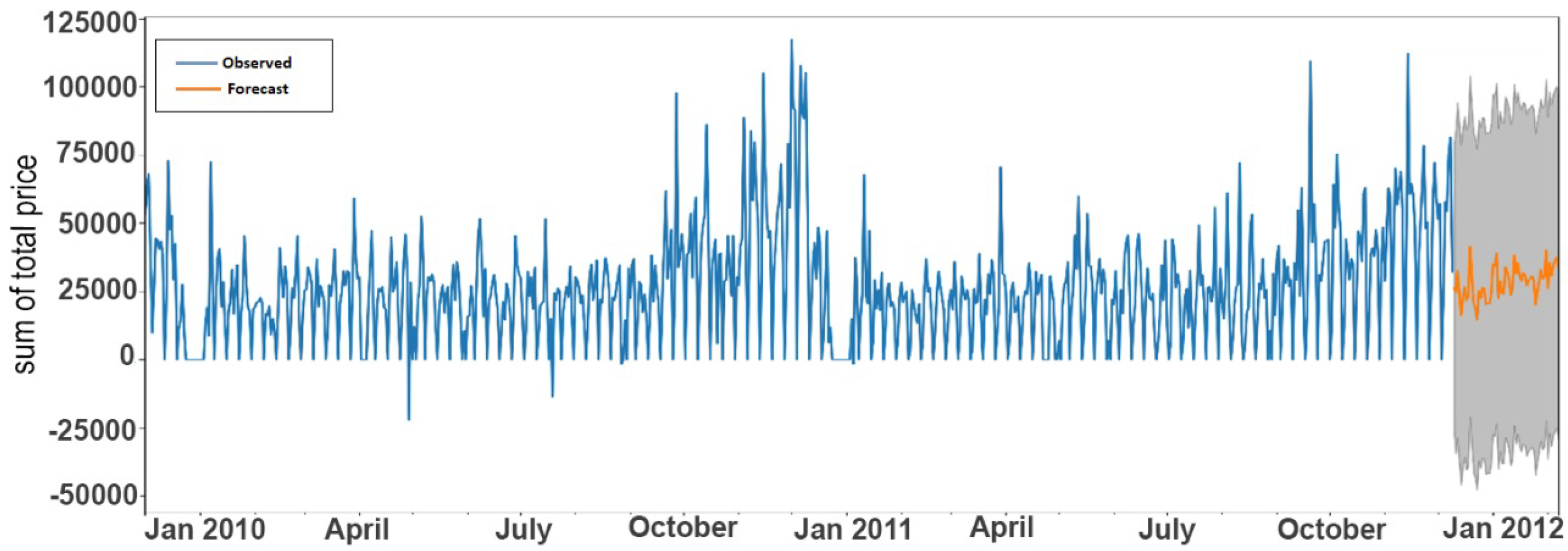 Sustainability 14 11942 g014