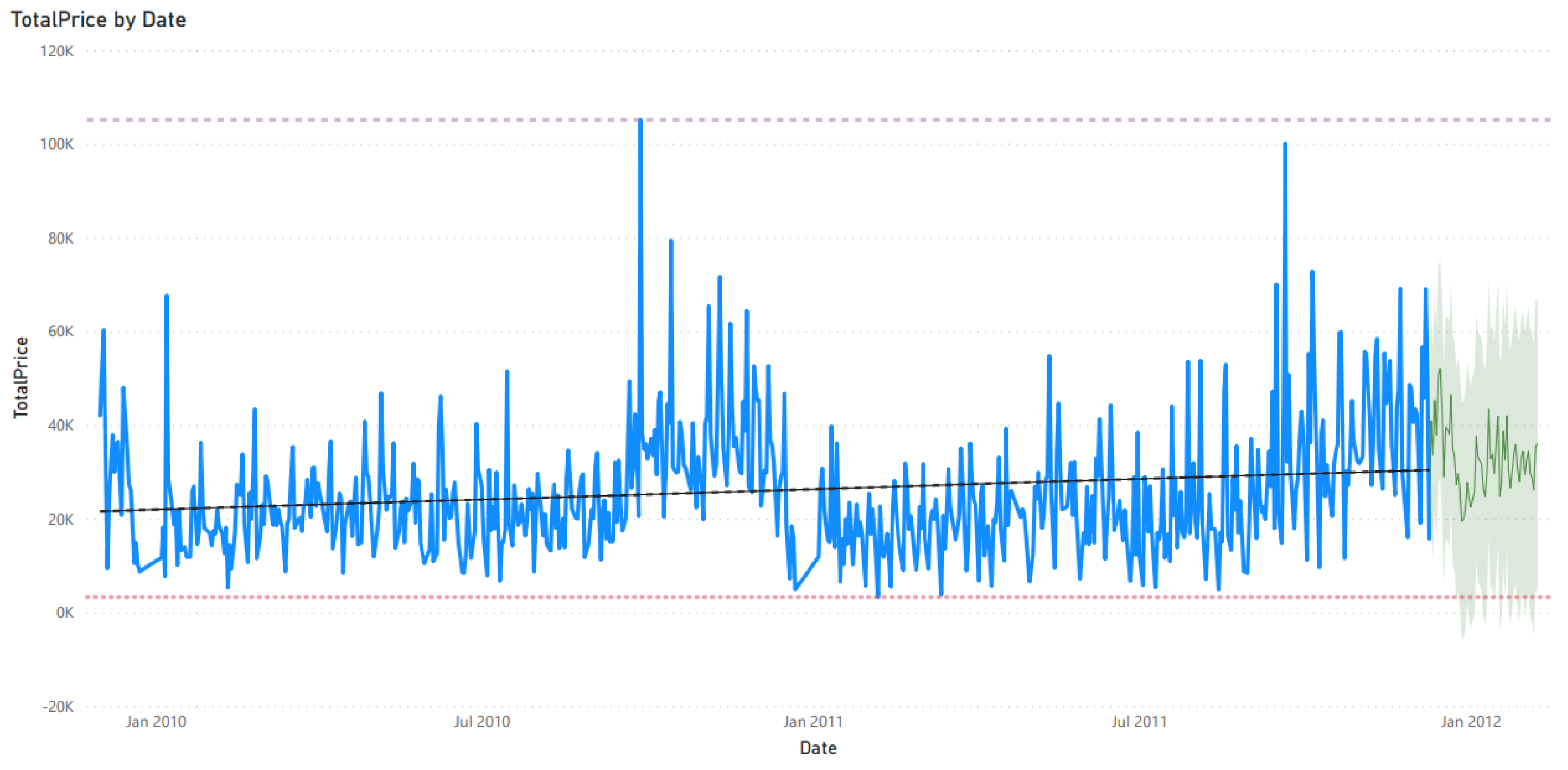 Sustainability 14 11942 g015