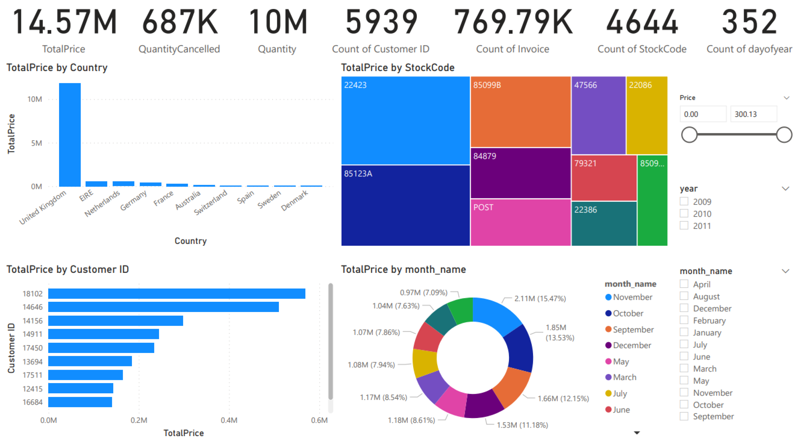 Sustainability 14 11942 g016