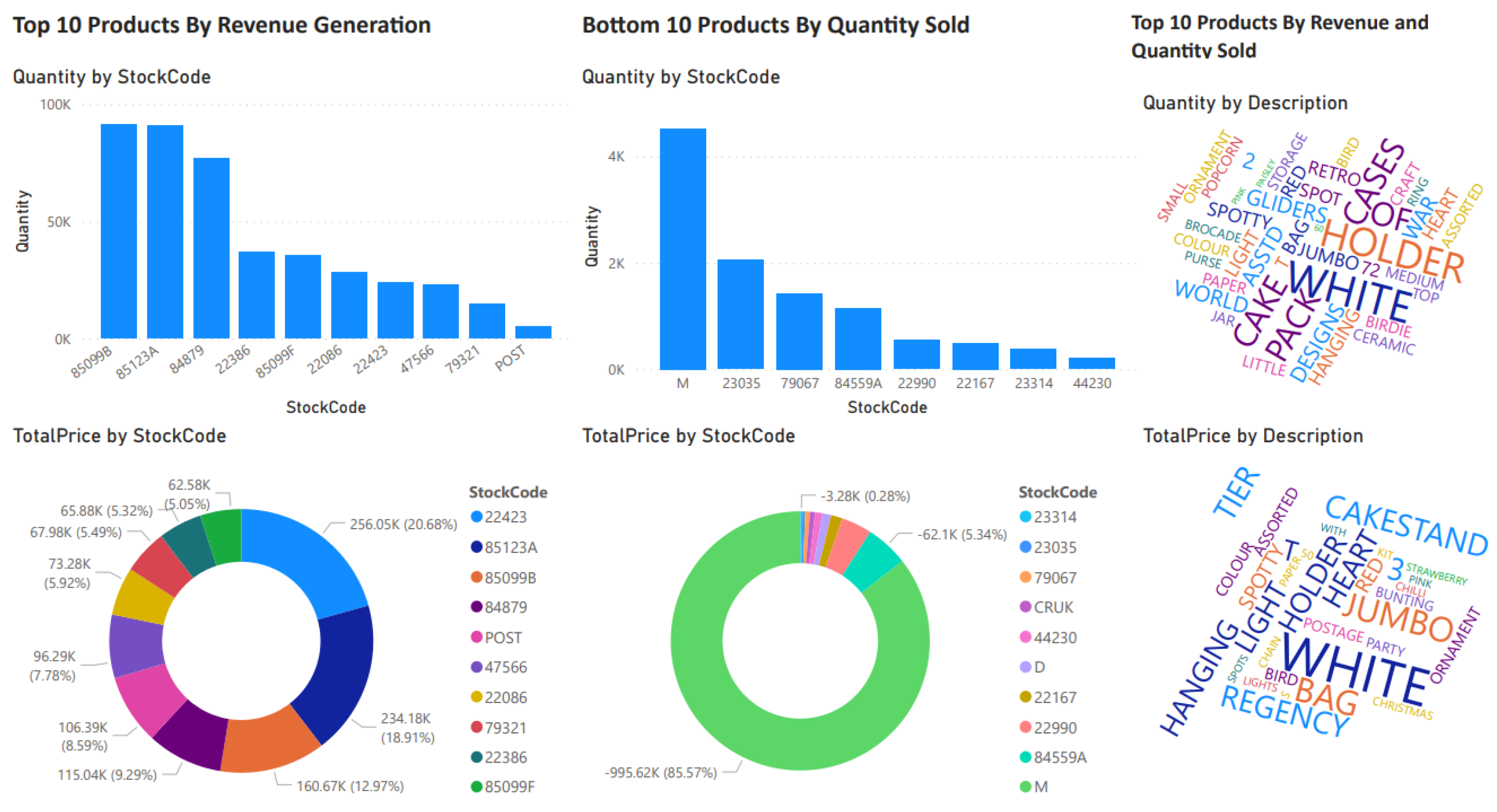 Sustainability 14 11942 g017