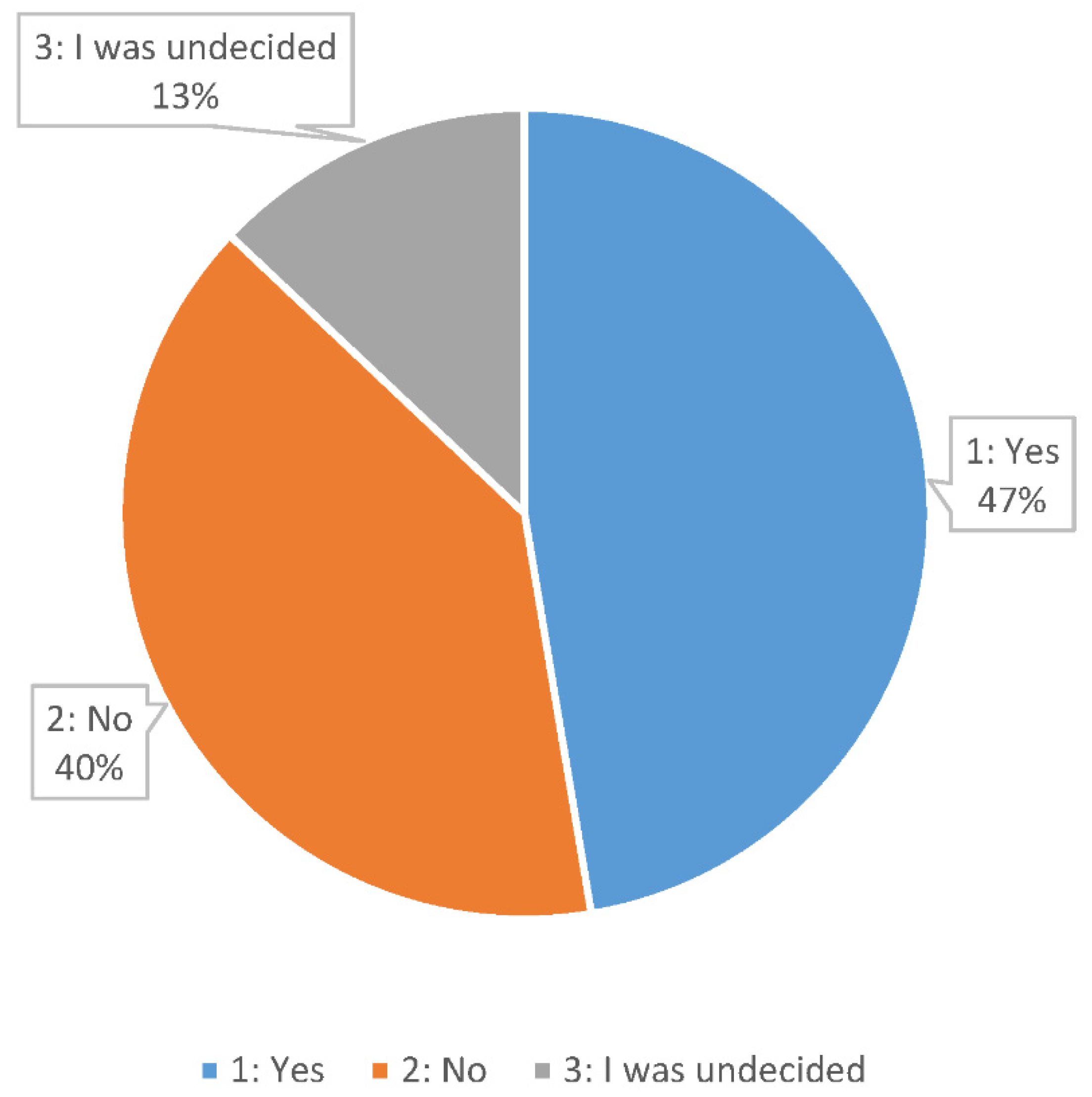 Sustainability 14 11943 g002