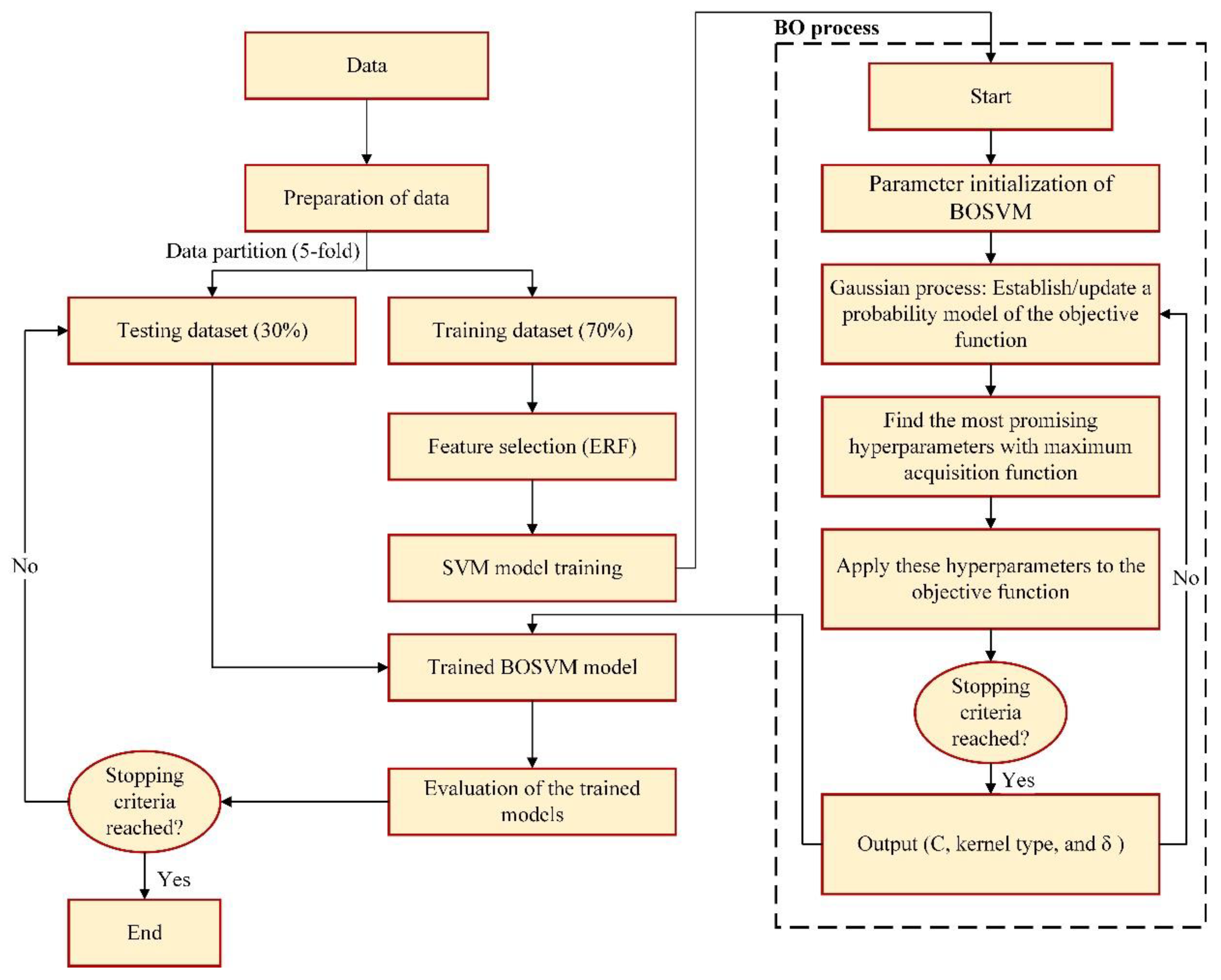 Sustainability 14 11944 g001