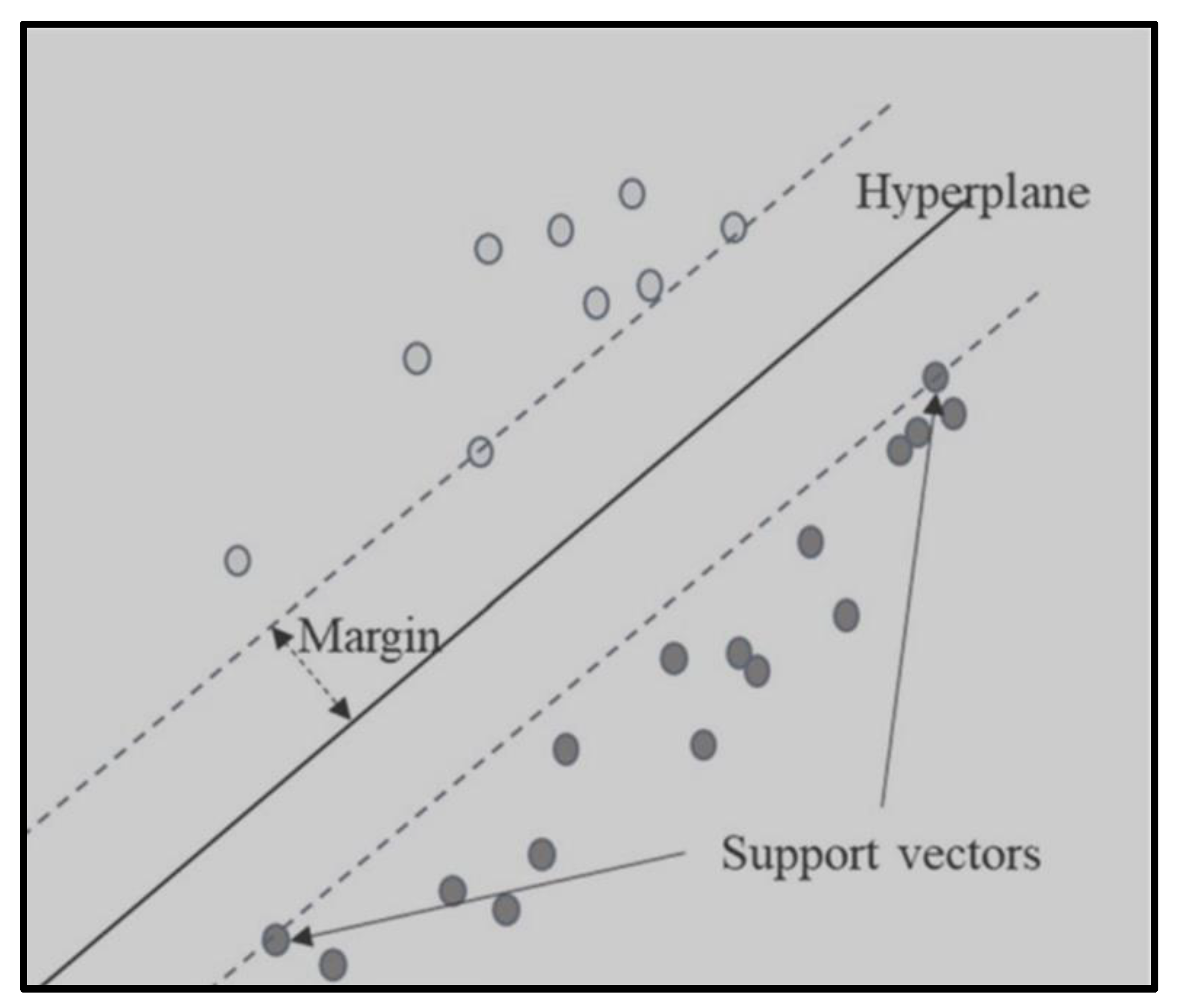 Sustainability 14 11944 g003