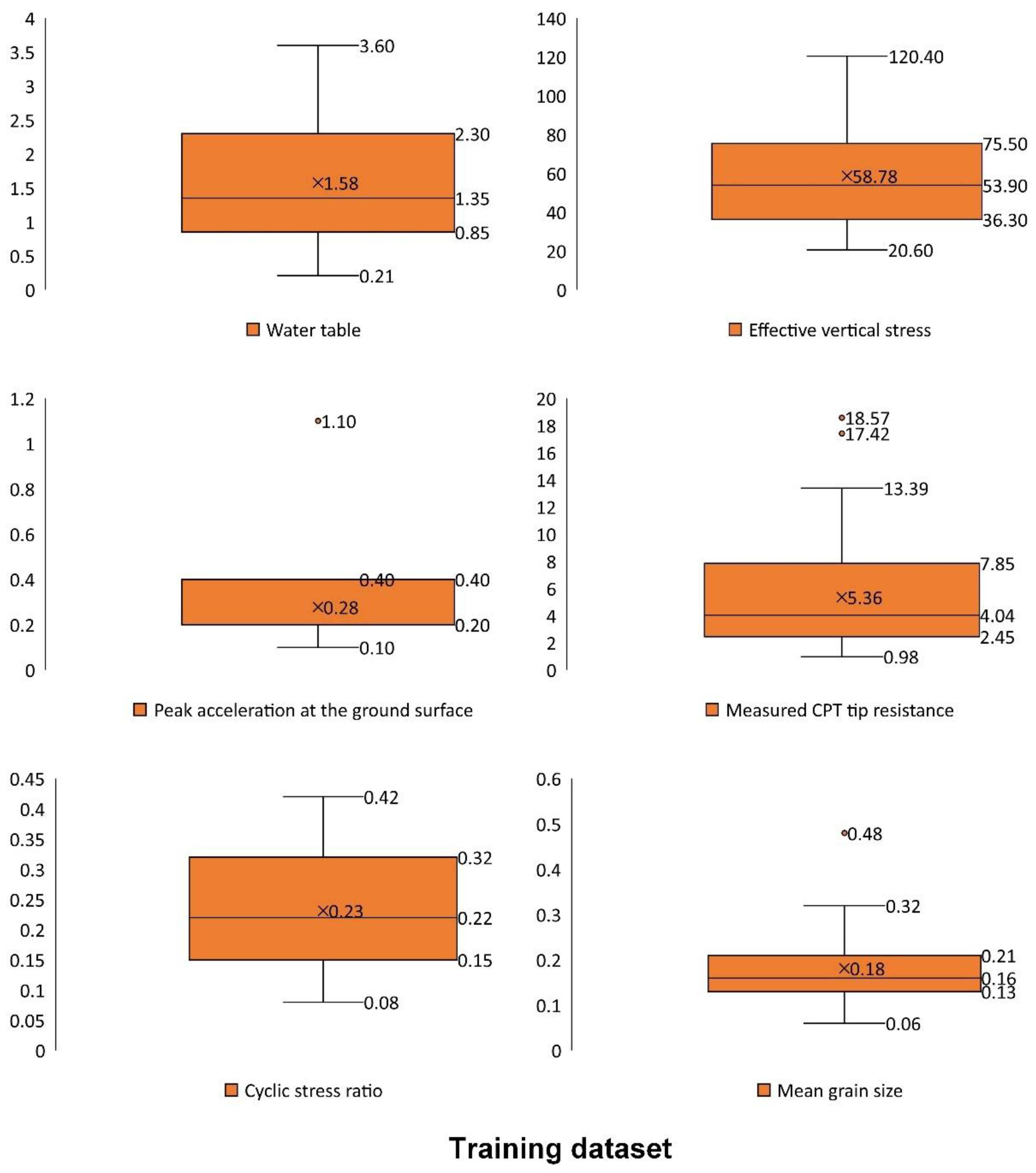 Sustainability 14 11944 g005