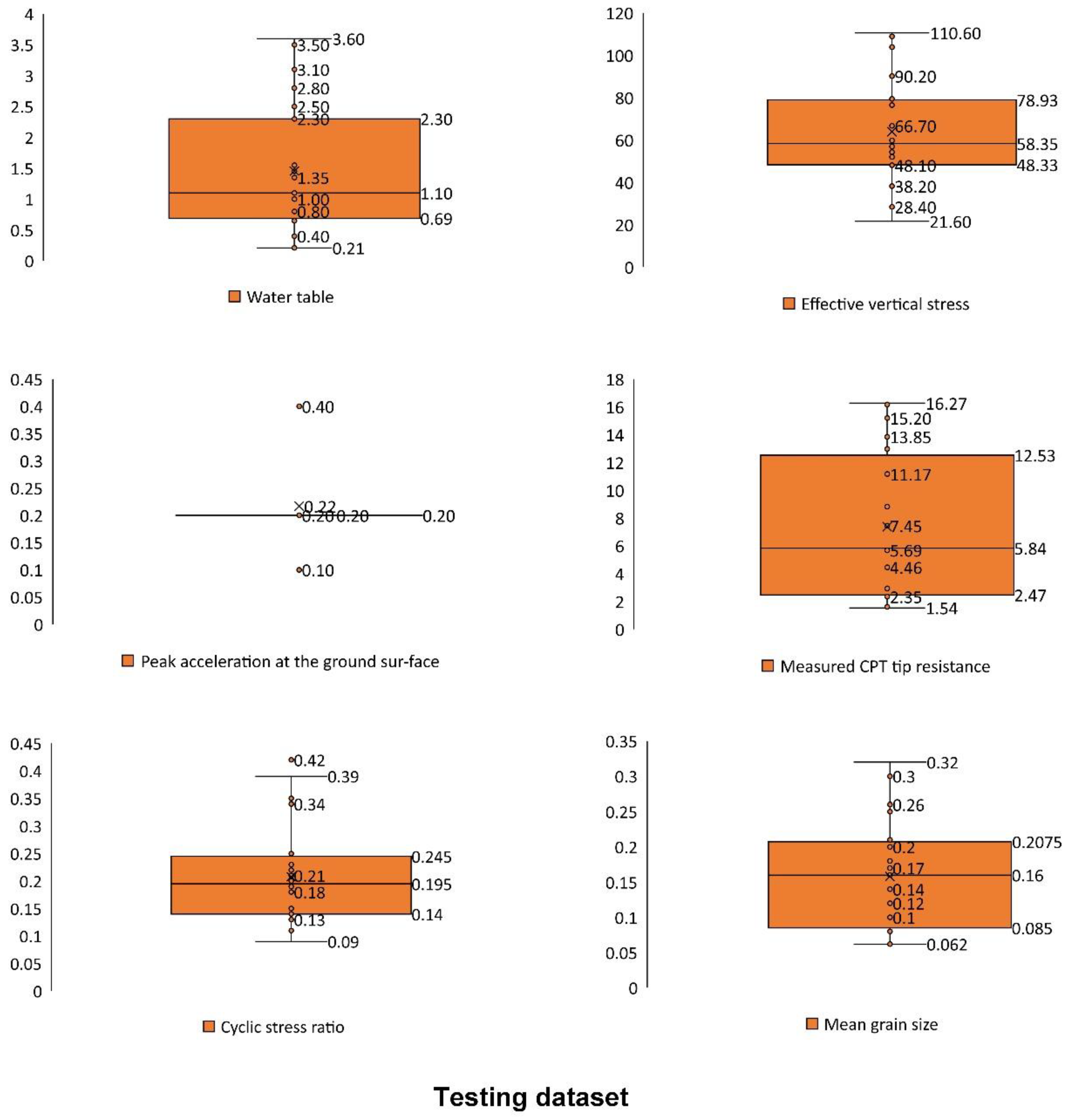 Sustainability 14 11944 g006