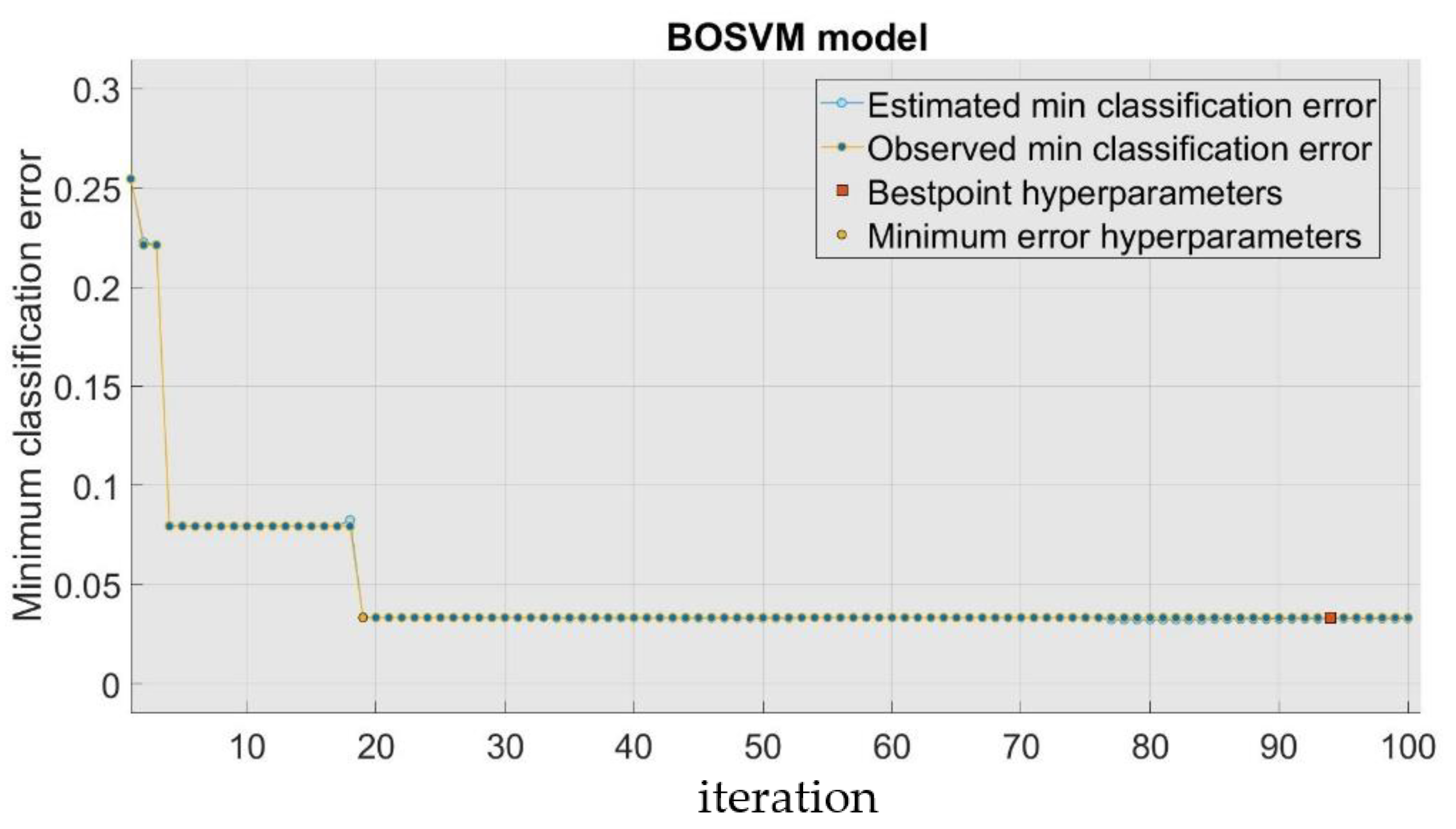 Sustainability 14 11944 g007