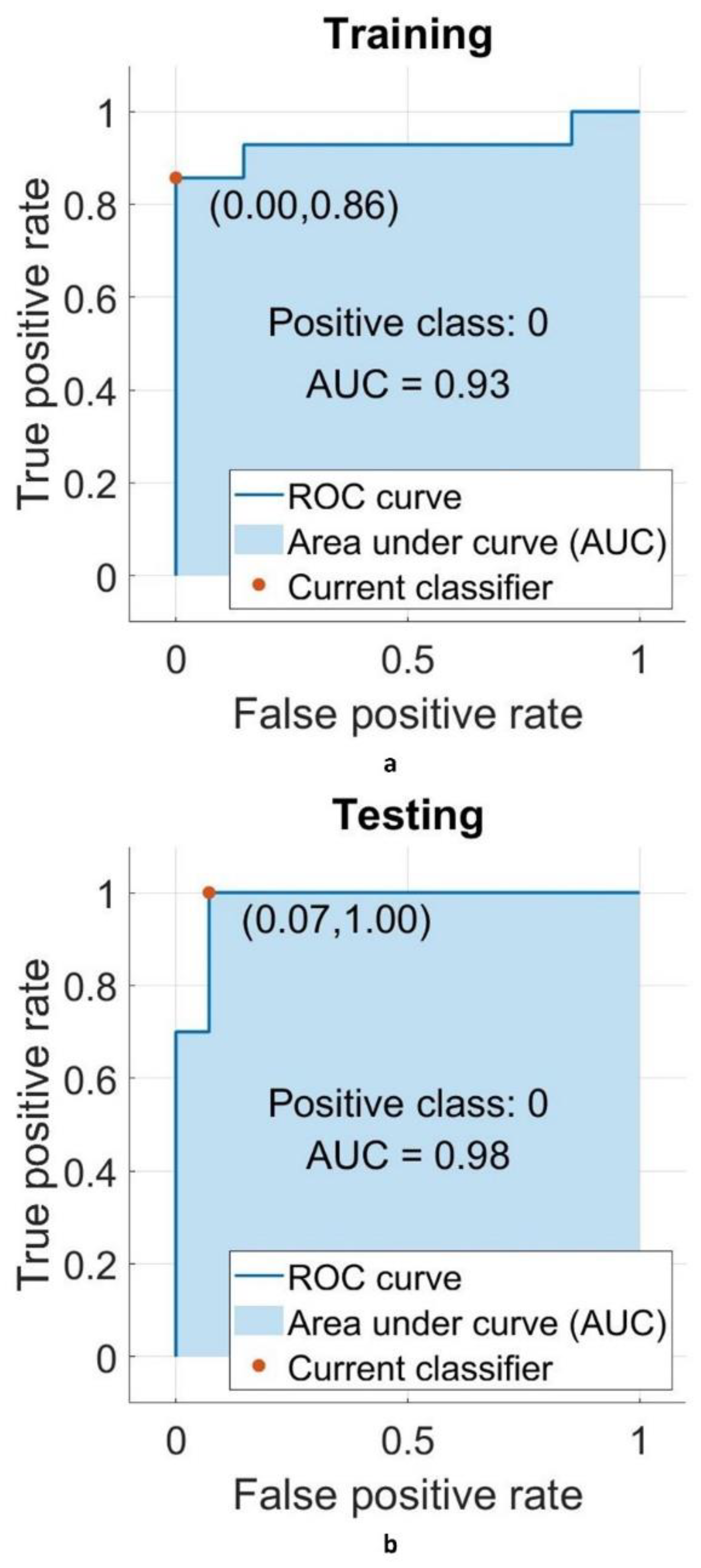 Sustainability 14 11944 g008