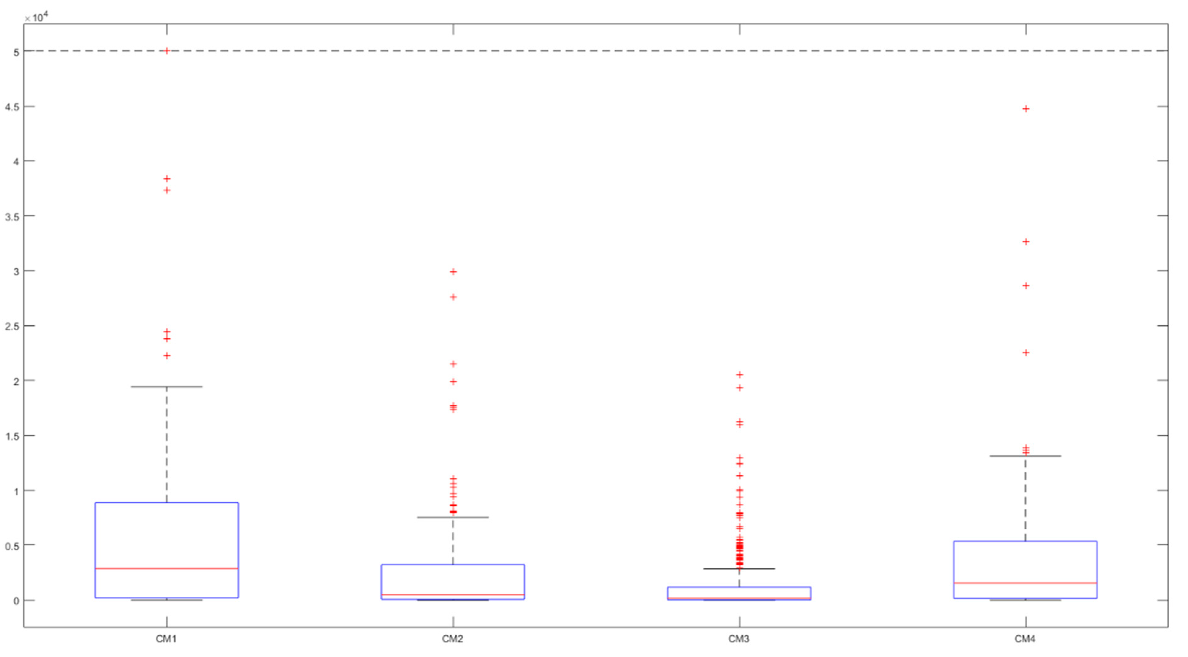 Sustainability 14 11953 g005