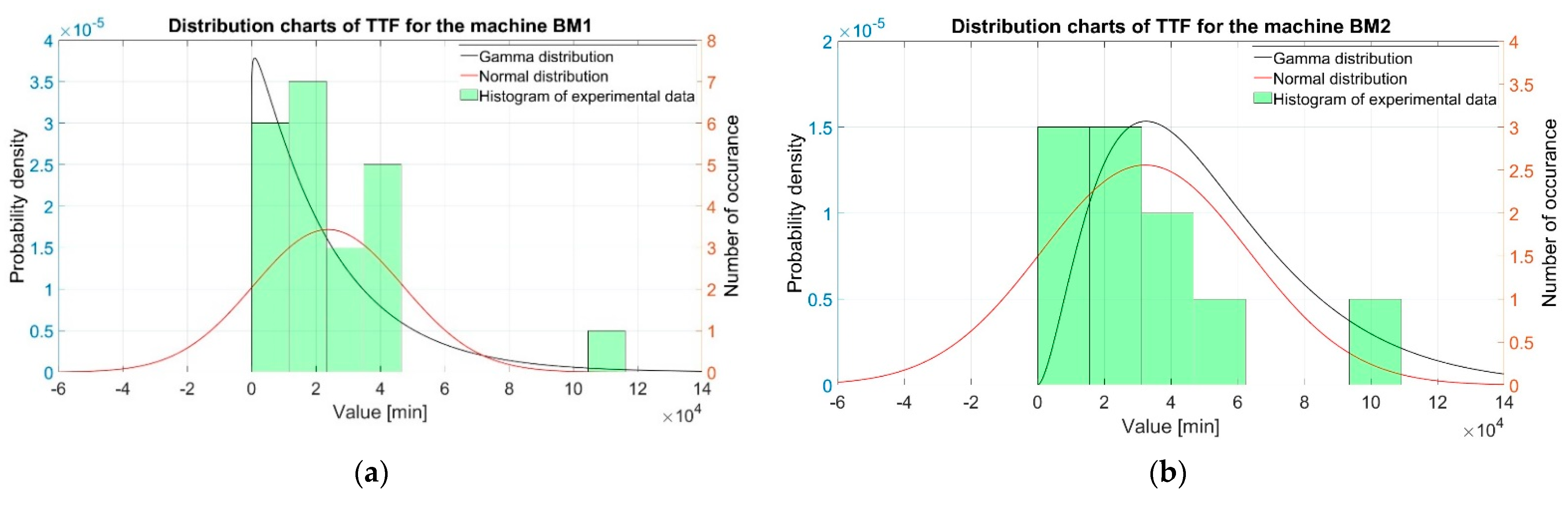 Sustainability 14 11953 g007