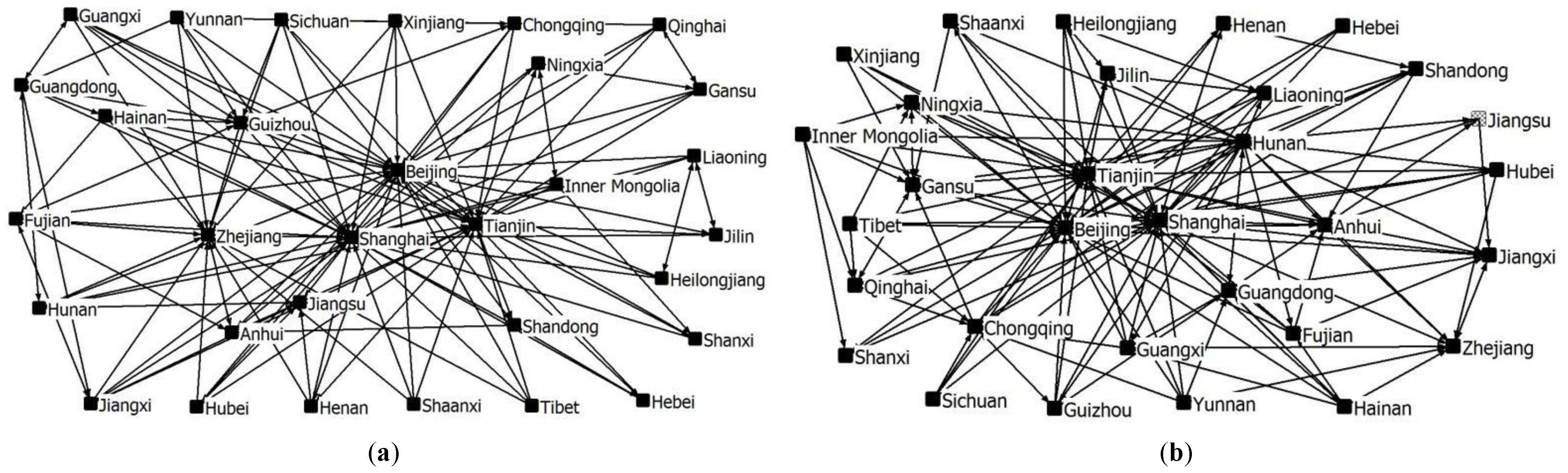 Sustainability 14 11961 g002a