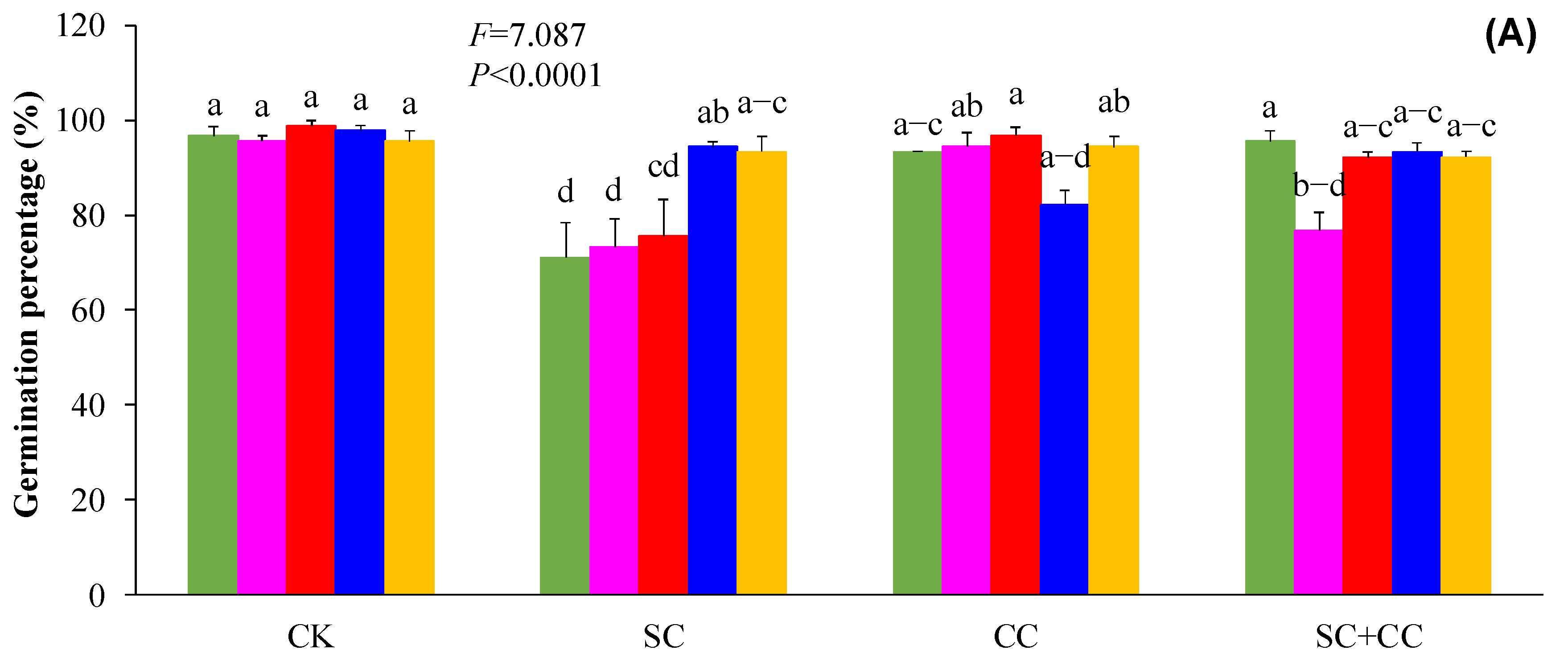 Sustainability 14 11970 g001a