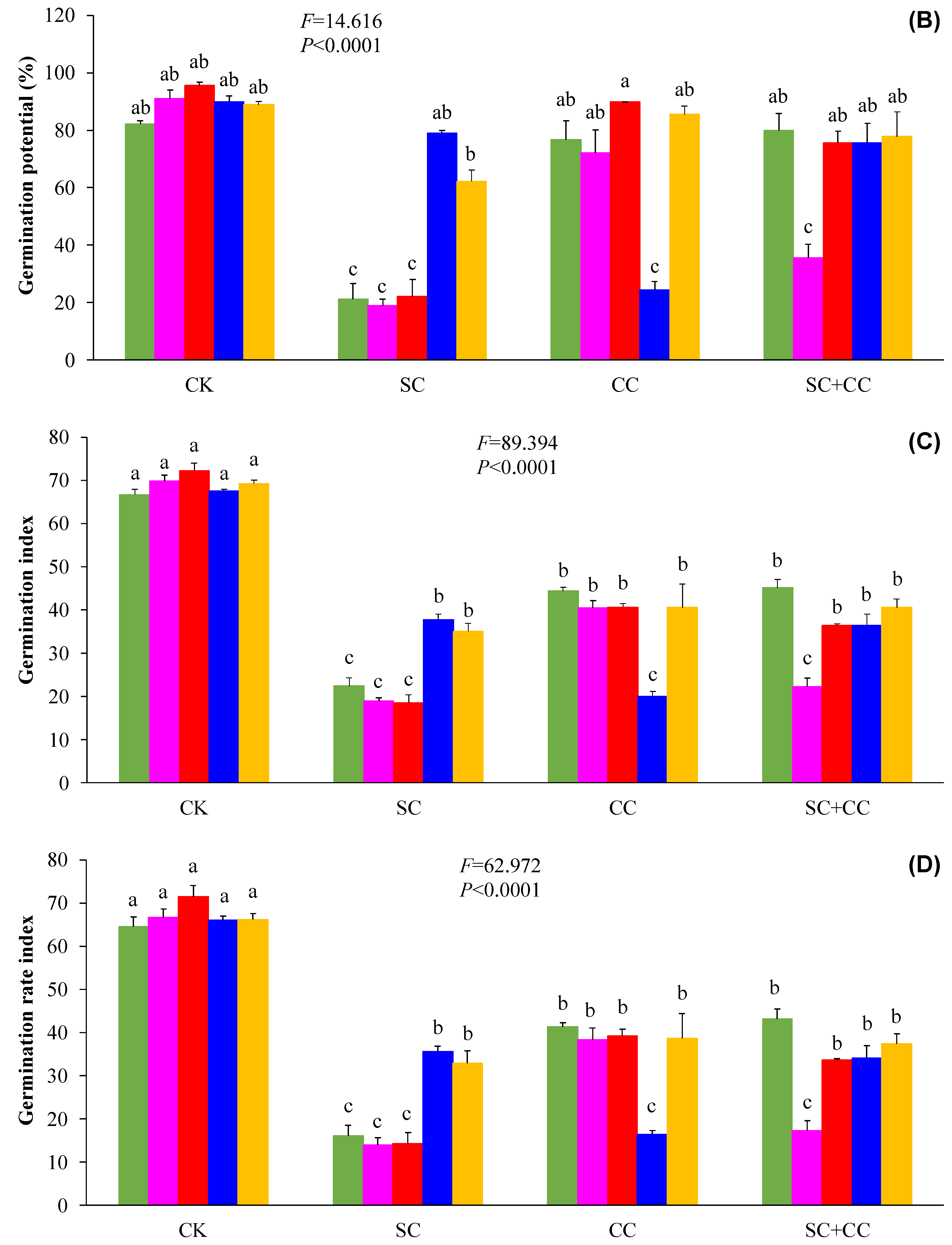 Sustainability 14 11970 g001b