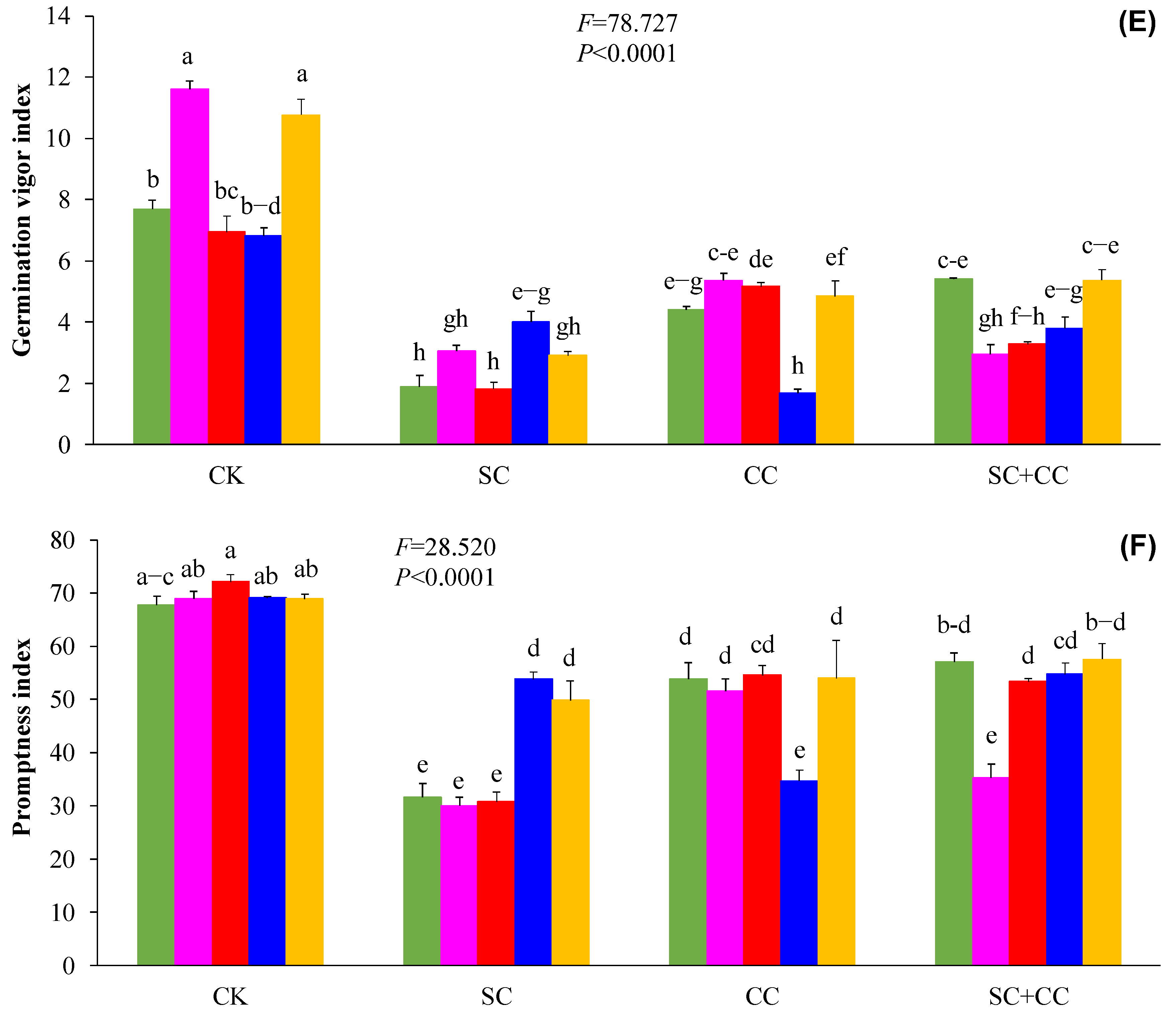 Sustainability 14 11970 g001c