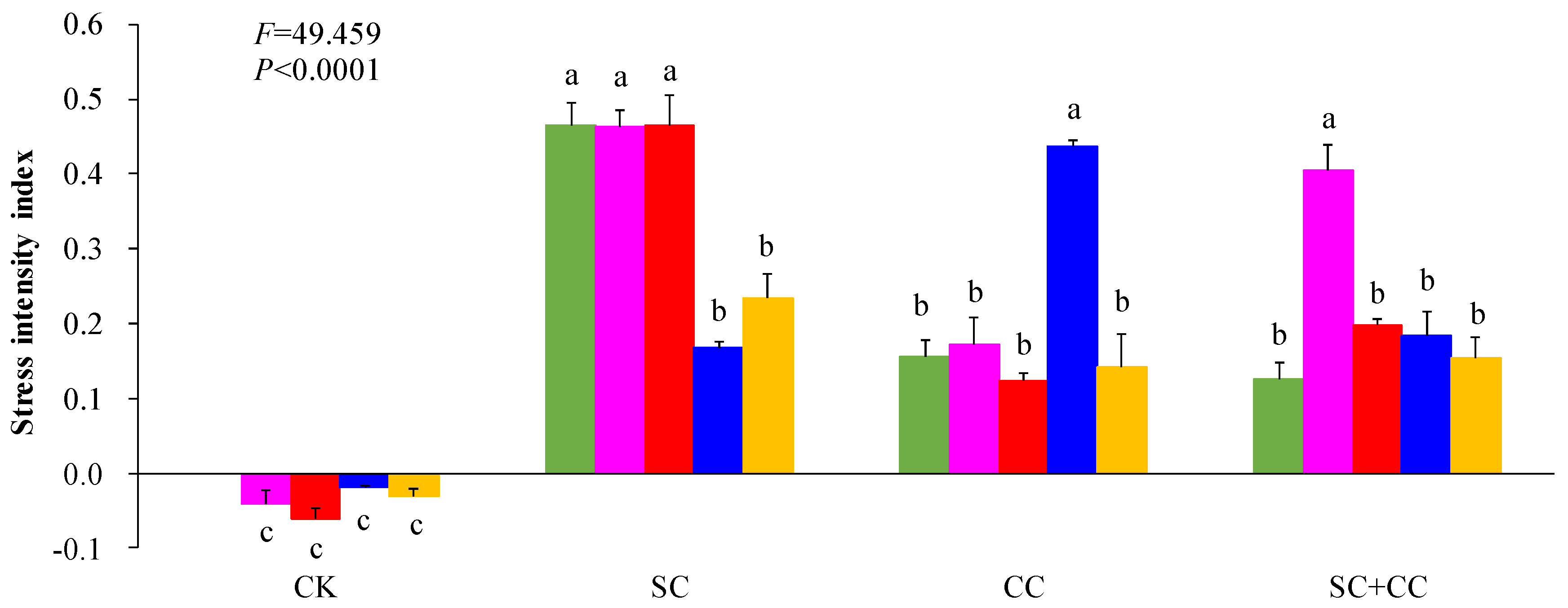 Sustainability 14 11970 g003