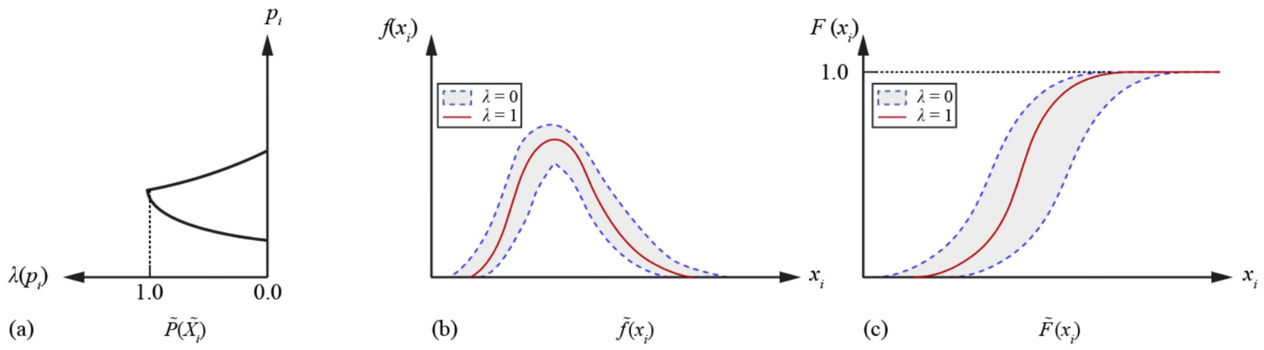 Sustainability 14 11974 g001
