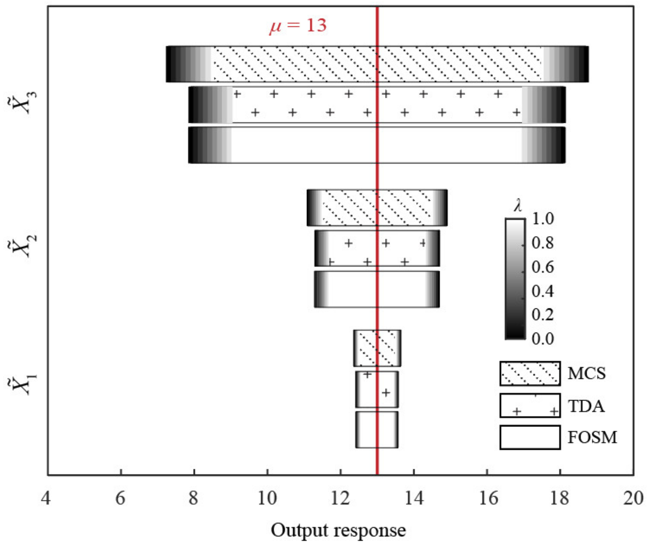 Sustainability 14 11974 g009
